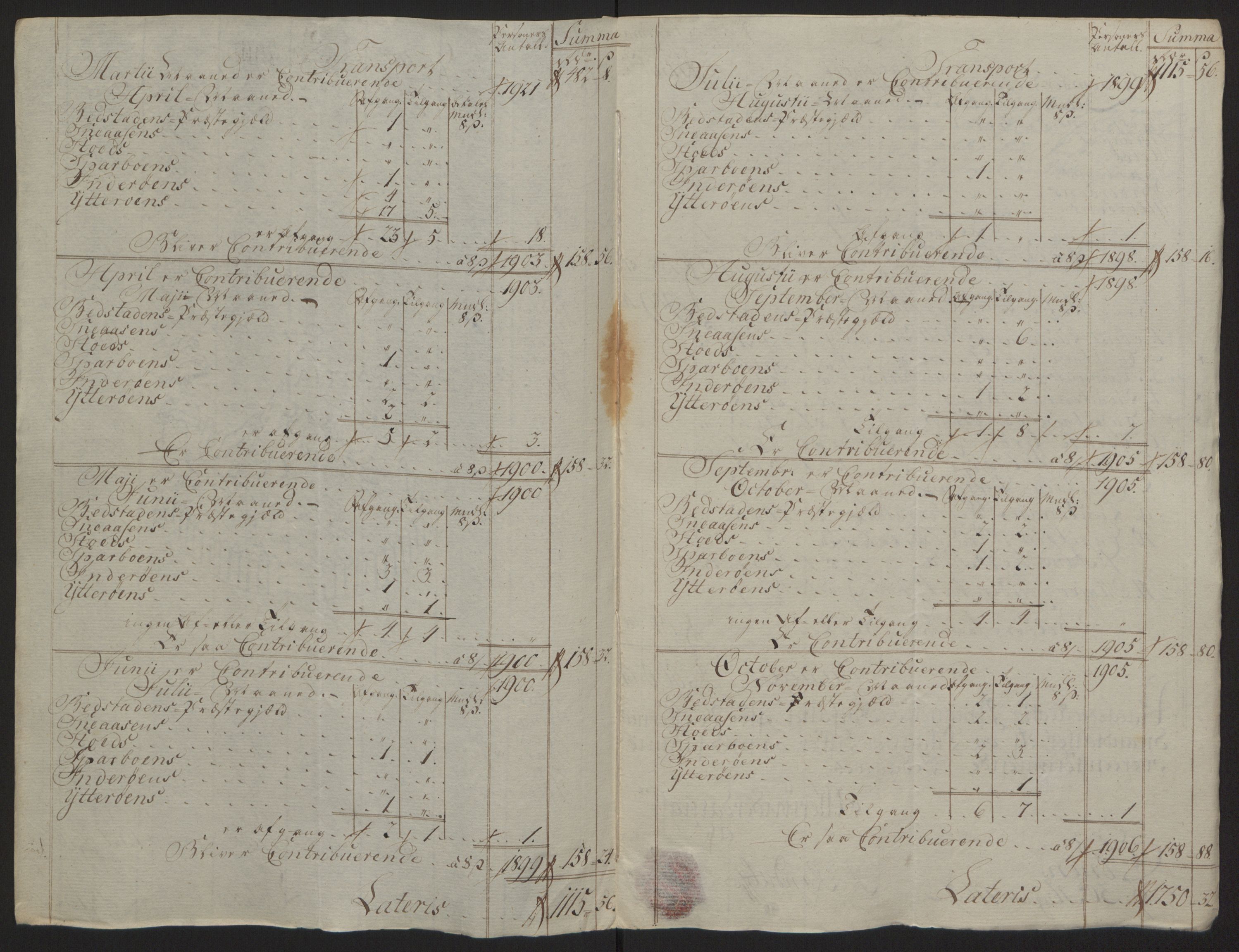 Rentekammeret inntil 1814, Reviderte regnskaper, Fogderegnskap, RA/EA-4092/R63/L4420: Ekstraskatten Inderøy, 1762-1772, p. 252