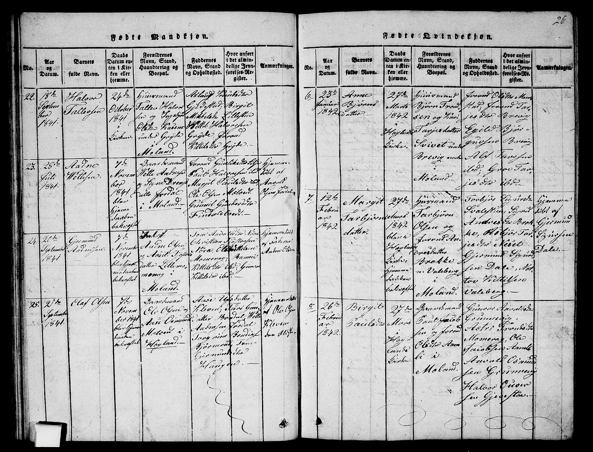 Fyresdal kirkebøker, AV/SAKO-A-263/G/Ga/L0002: Parish register (copy) no. I 2, 1815-1857, p. 26