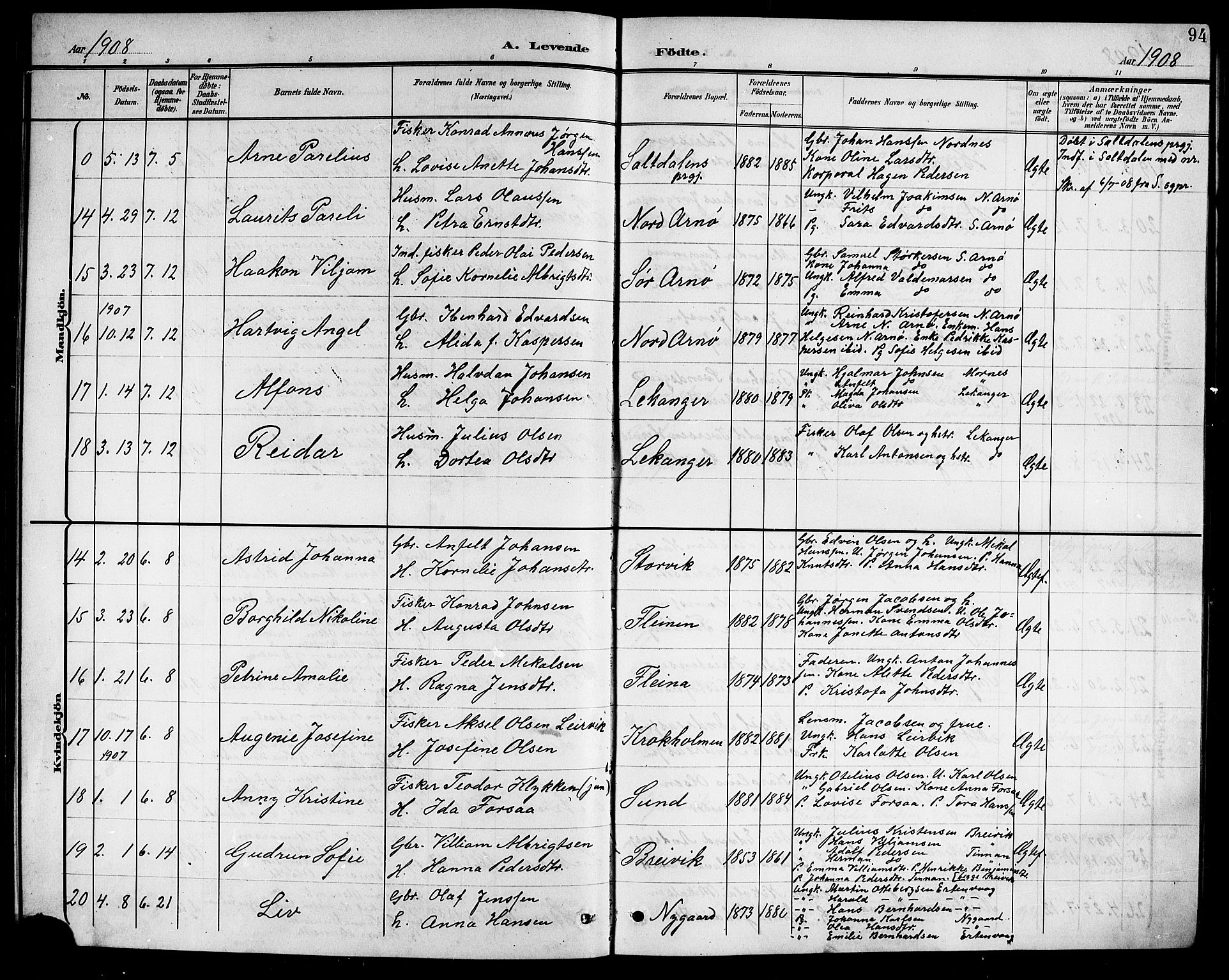 Ministerialprotokoller, klokkerbøker og fødselsregistre - Nordland, AV/SAT-A-1459/805/L0109: Parish register (copy) no. 805C05, 1900-1911, p. 94