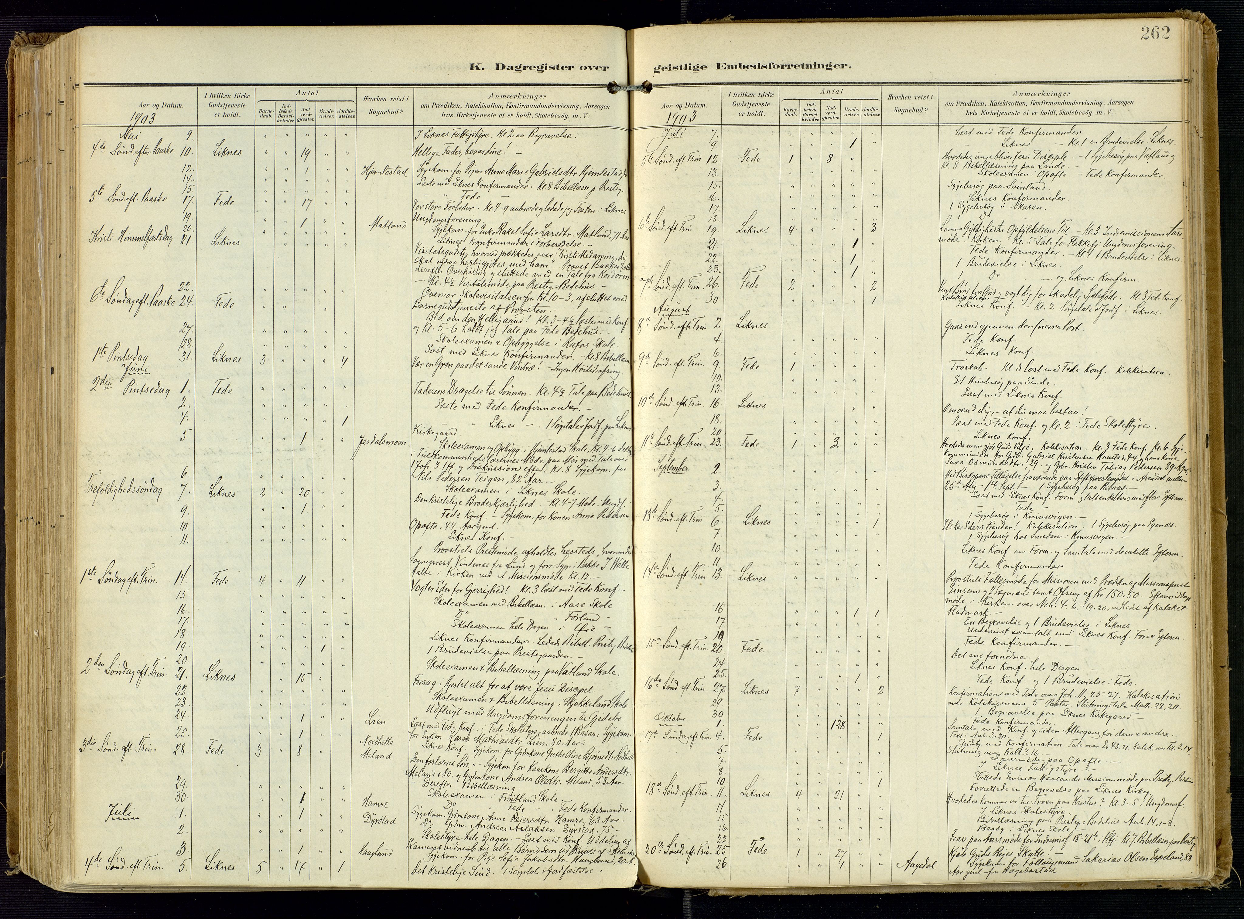 Kvinesdal sokneprestkontor, SAK/1111-0026/F/Fa/Fab/L0009: Parish register (official) no. A 9, 1898-1915, p. 262