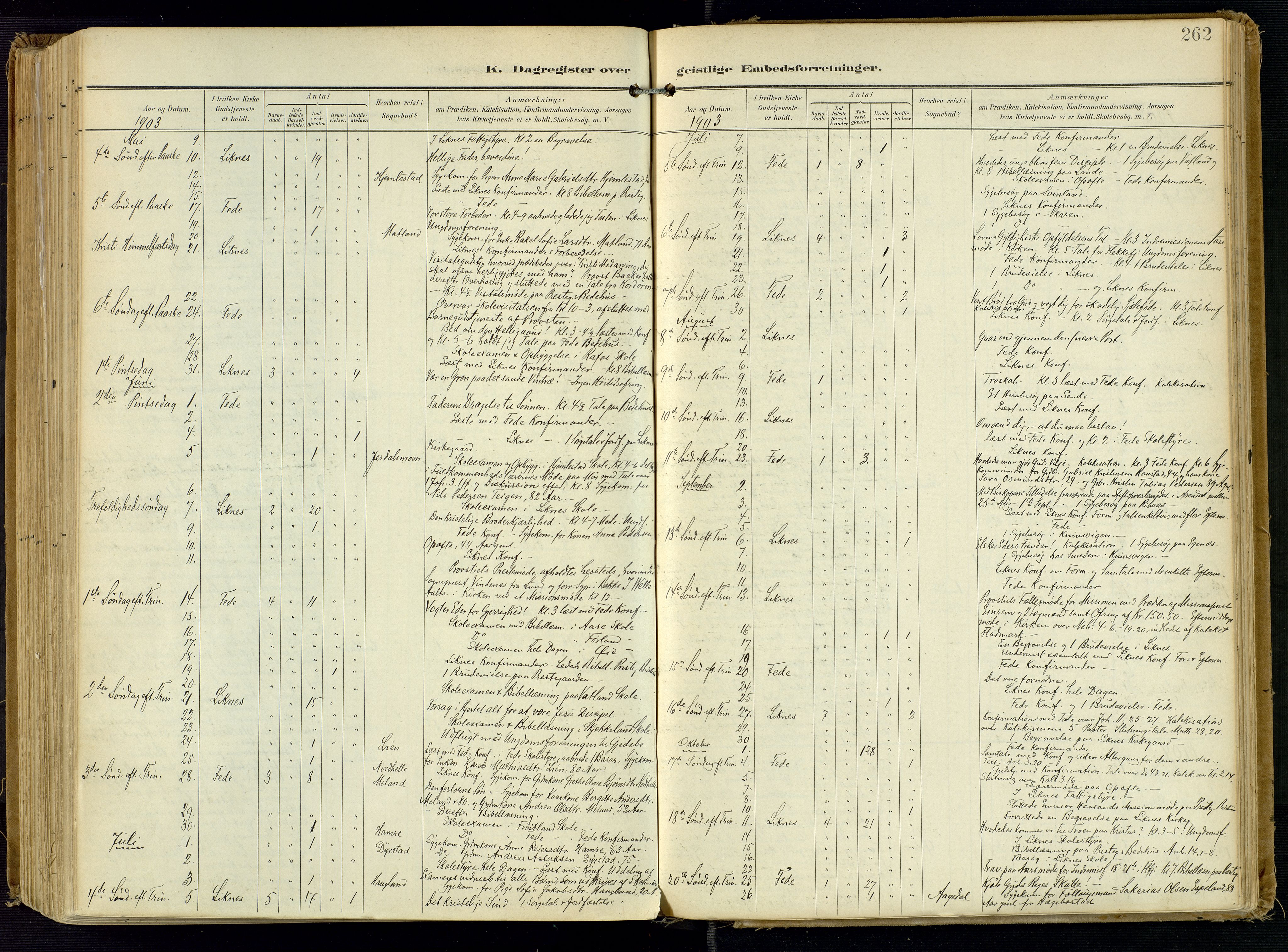 Kvinesdal sokneprestkontor, AV/SAK-1111-0026/F/Fa/Fab/L0009: Parish register (official) no. A 9, 1898-1915, p. 262