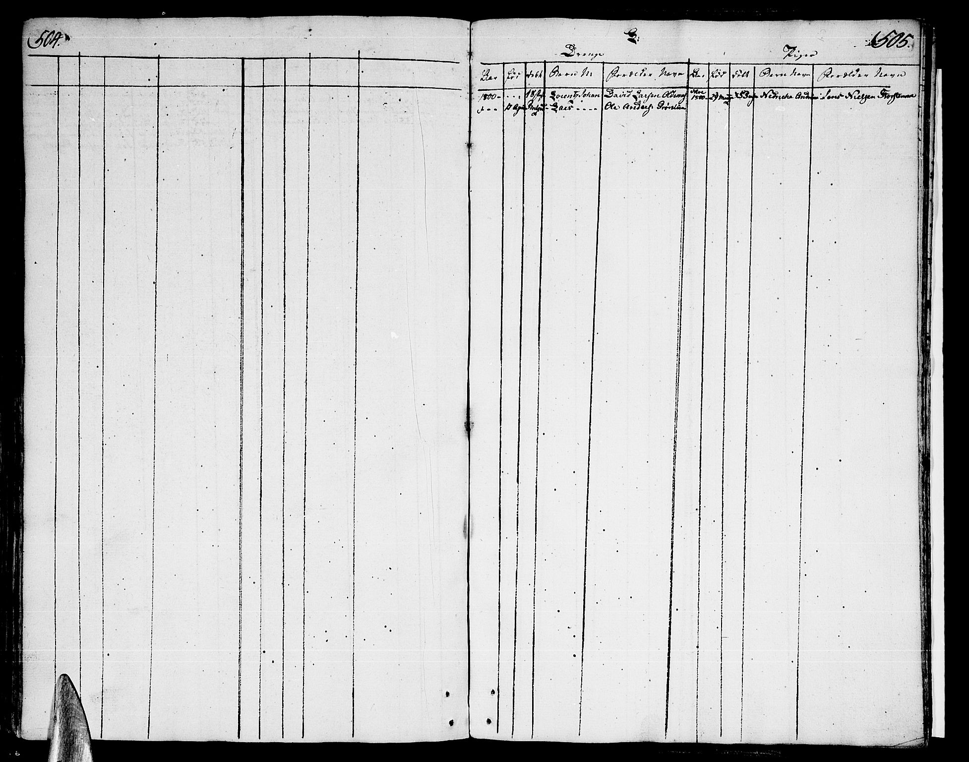 Ministerialprotokoller, klokkerbøker og fødselsregistre - Nordland, AV/SAT-A-1459/825/L0349: Parish register (official) no. 825A05 /1, 1789-1806, p. 504-505