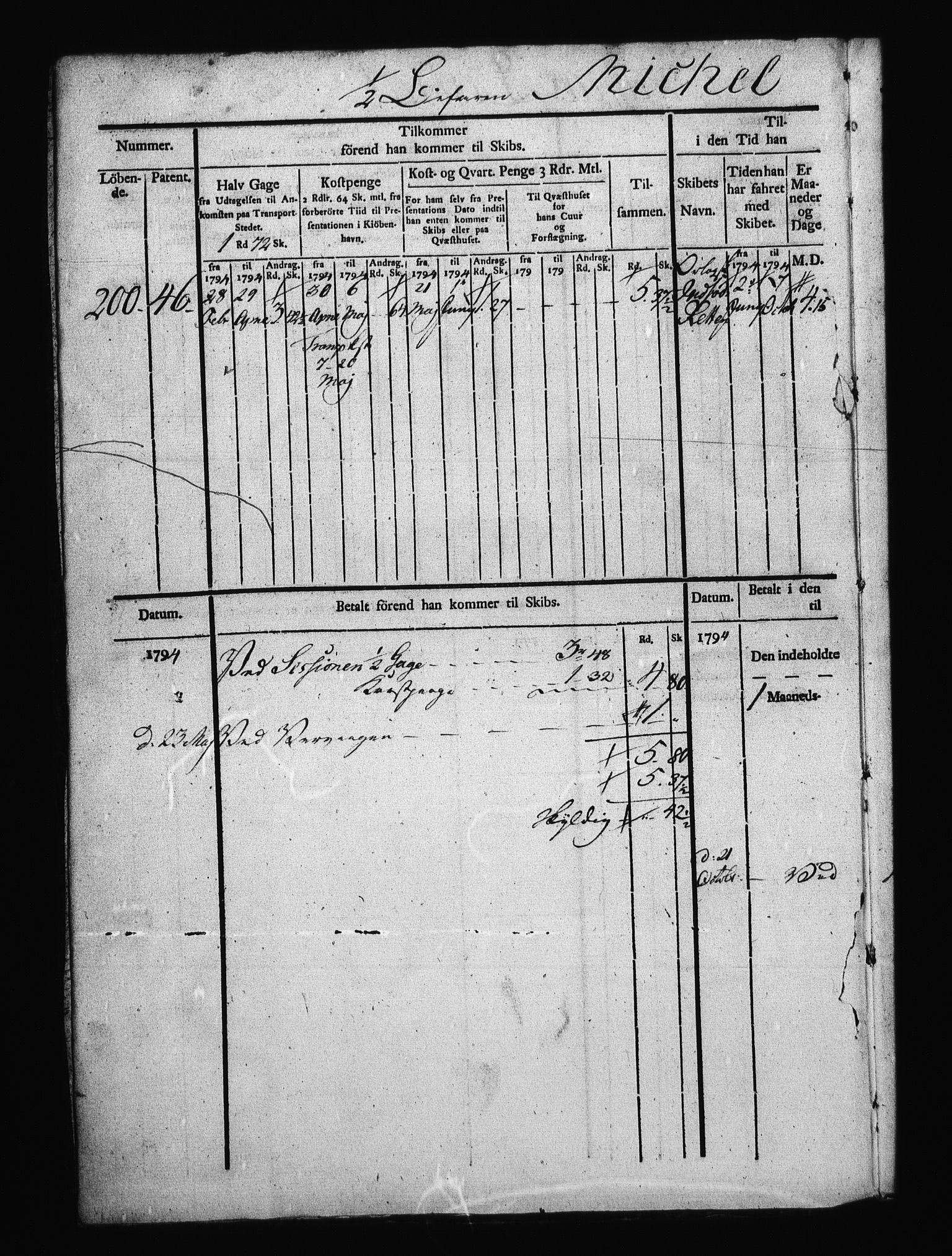 Sjøetaten, AV/RA-EA-3110/F/L0113: Bragernes distrikt, bind 2, 1794