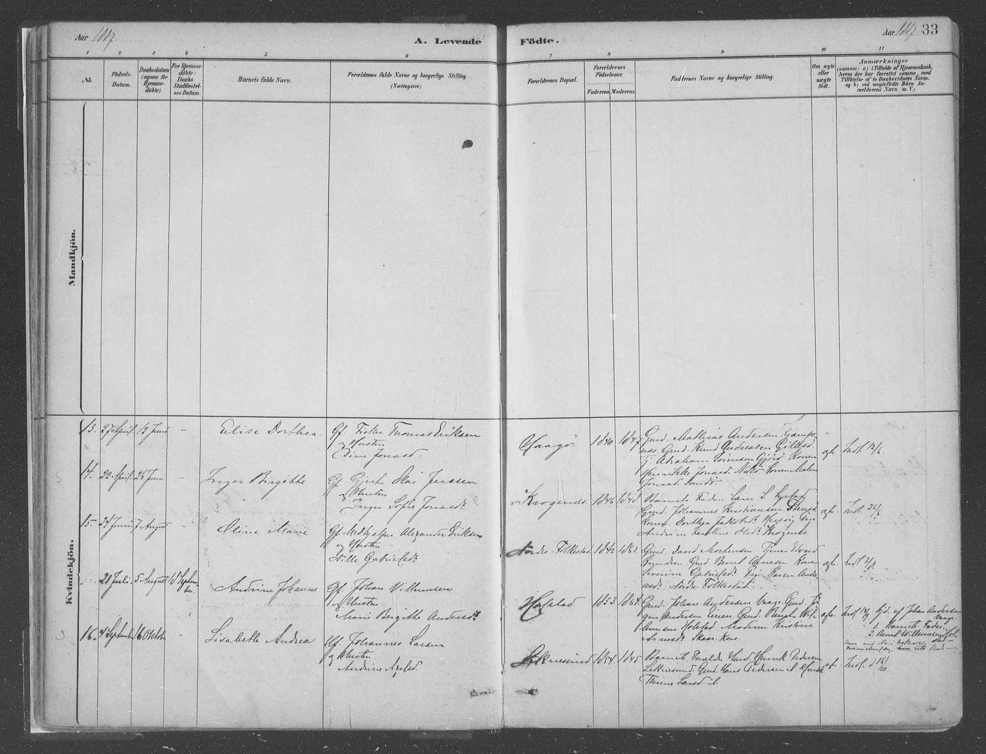 Askvoll sokneprestembete, SAB/A-79501/H/Haa/Haac/L0001: Parish register (official) no. C  1, 1879-1922, p. 33