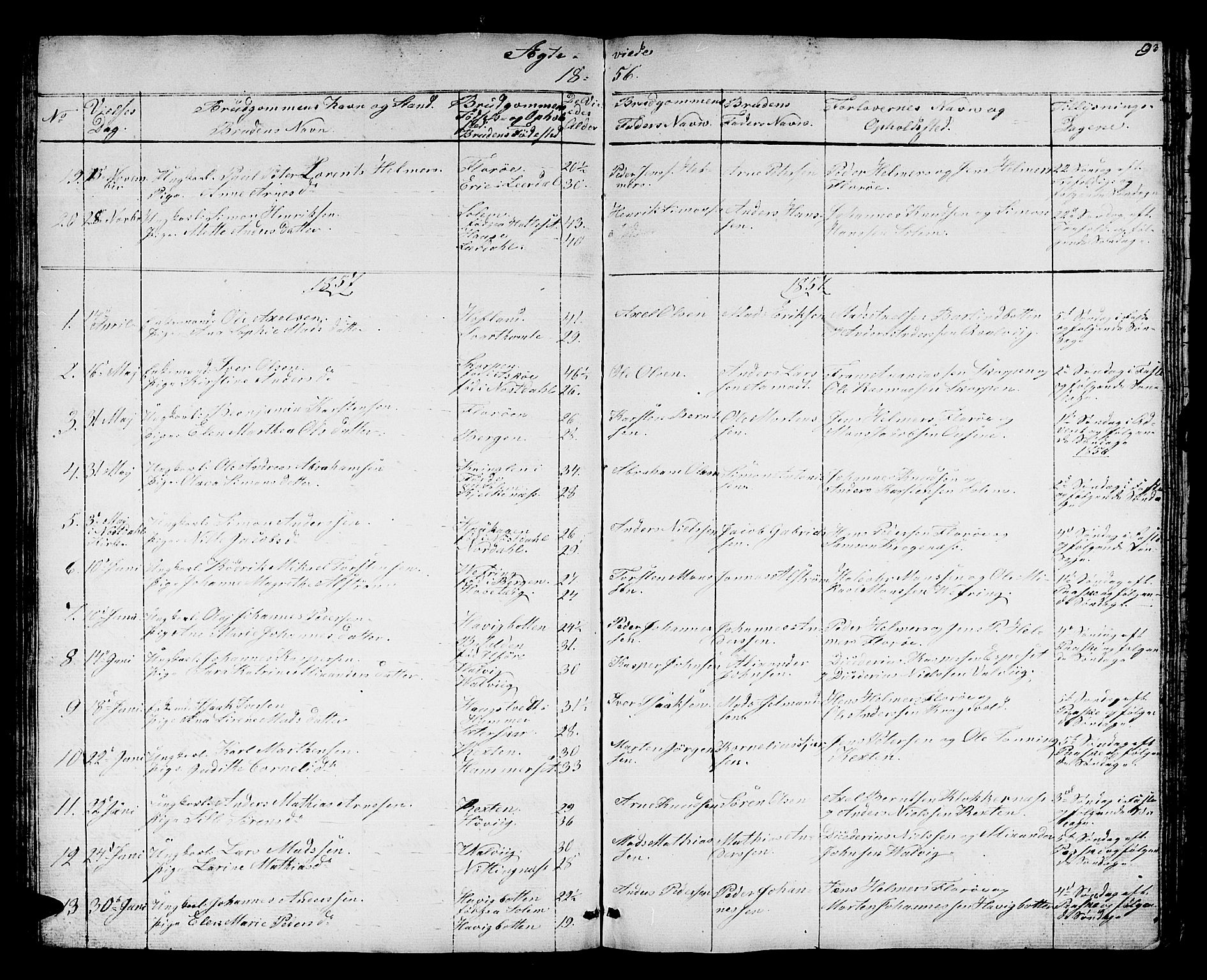 Kinn sokneprestembete, AV/SAB-A-80801/H/Hab/Haba/L0001: Parish register (copy) no. A 1, 1853-1868, p. 93