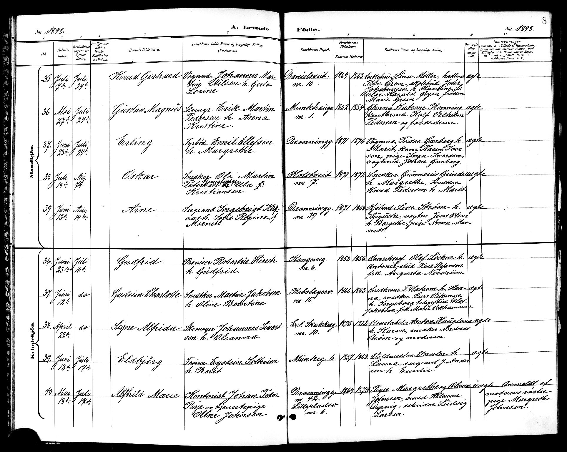 Ministerialprotokoller, klokkerbøker og fødselsregistre - Sør-Trøndelag, AV/SAT-A-1456/601/L0094: Parish register (copy) no. 601C12, 1898-1911, p. 8