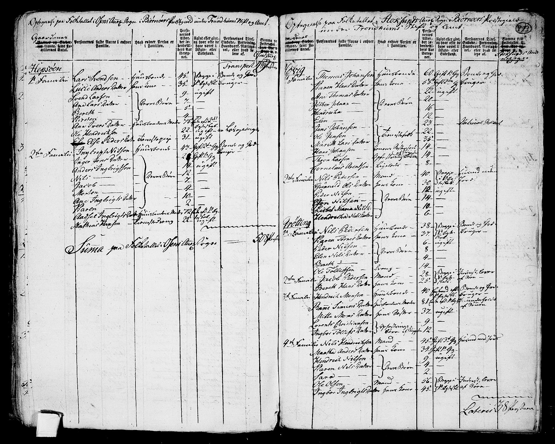 RA, 1801 census for 1632P Bjørnør, 1801, p. 772b-773a