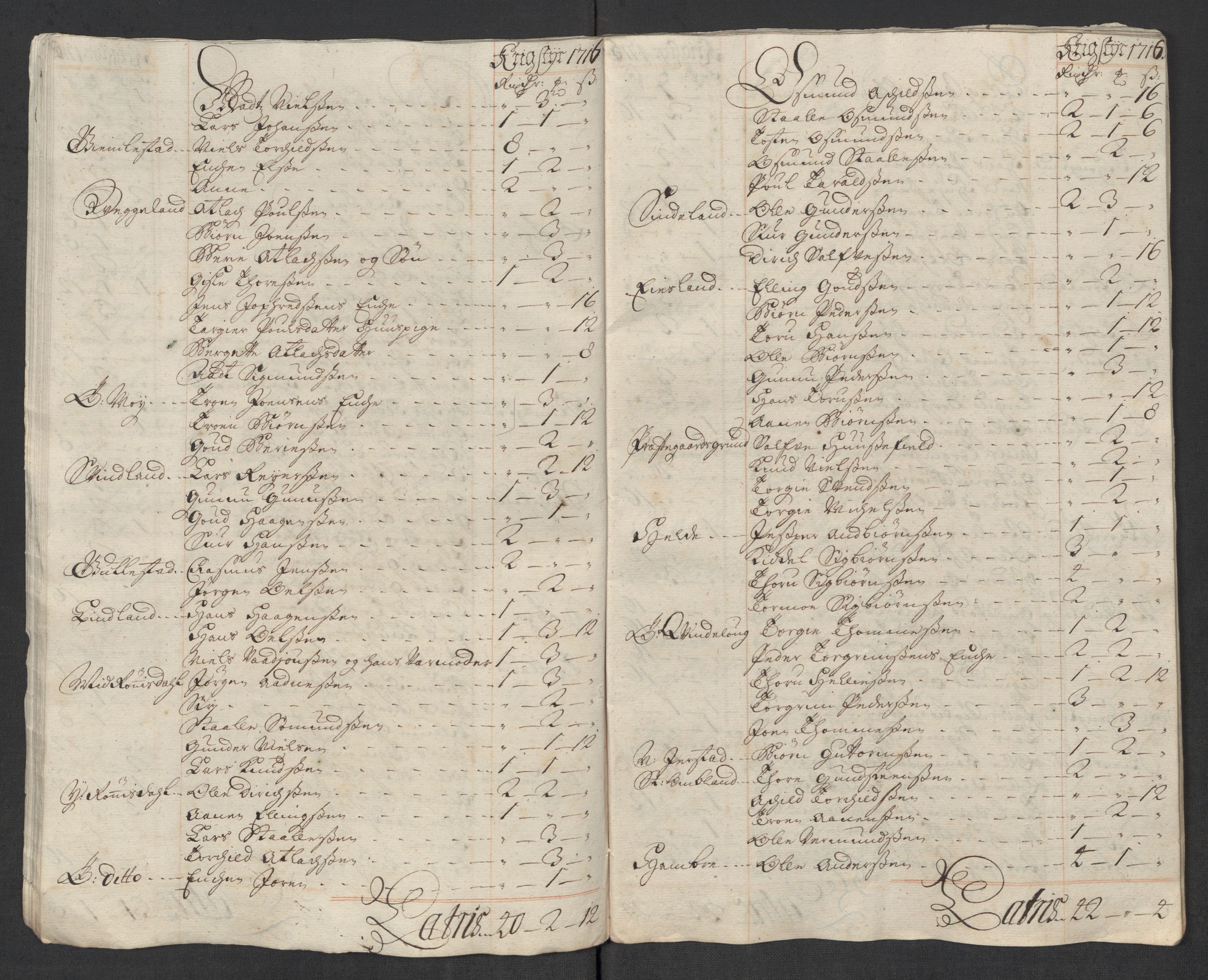 Rentekammeret inntil 1814, Reviderte regnskaper, Fogderegnskap, AV/RA-EA-4092/R43/L2560: Fogderegnskap Lista og Mandal, 1716, p. 87