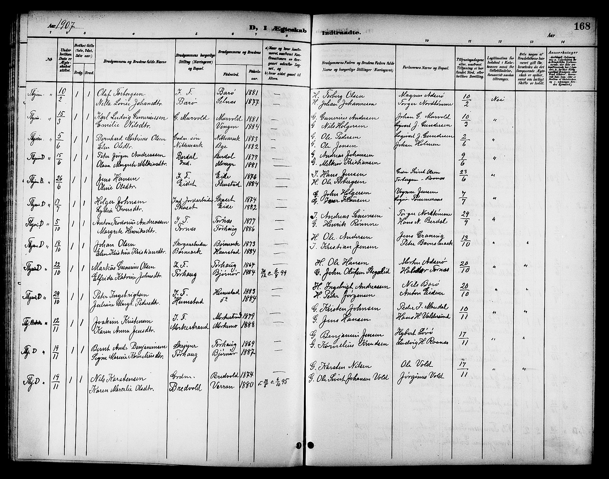Ministerialprotokoller, klokkerbøker og fødselsregistre - Sør-Trøndelag, SAT/A-1456/655/L0688: Parish register (copy) no. 655C04, 1899-1922, p. 168