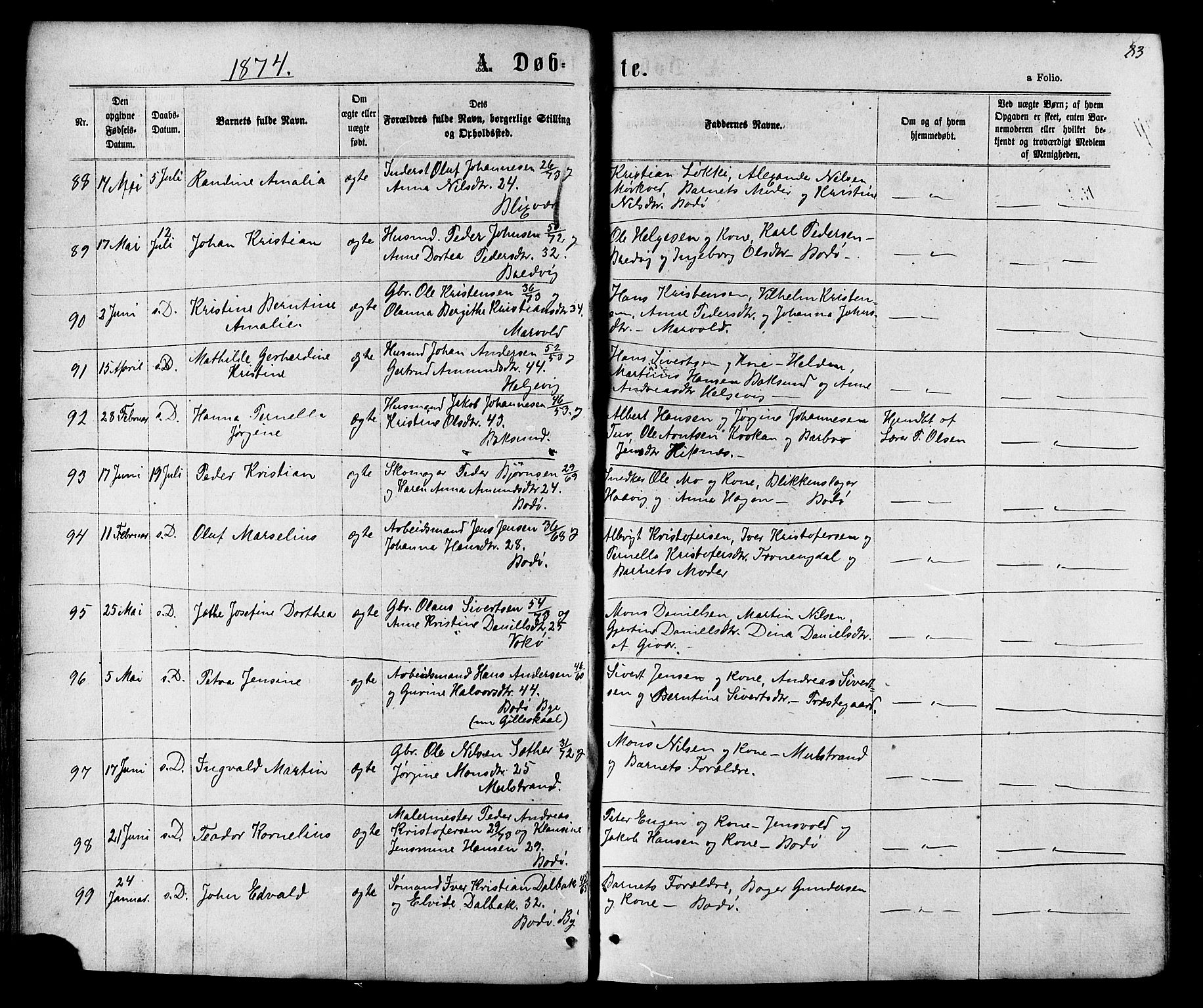 Ministerialprotokoller, klokkerbøker og fødselsregistre - Nordland, AV/SAT-A-1459/801/L0029: Parish register (copy) no. 801C04, 1868-1878, p. 83