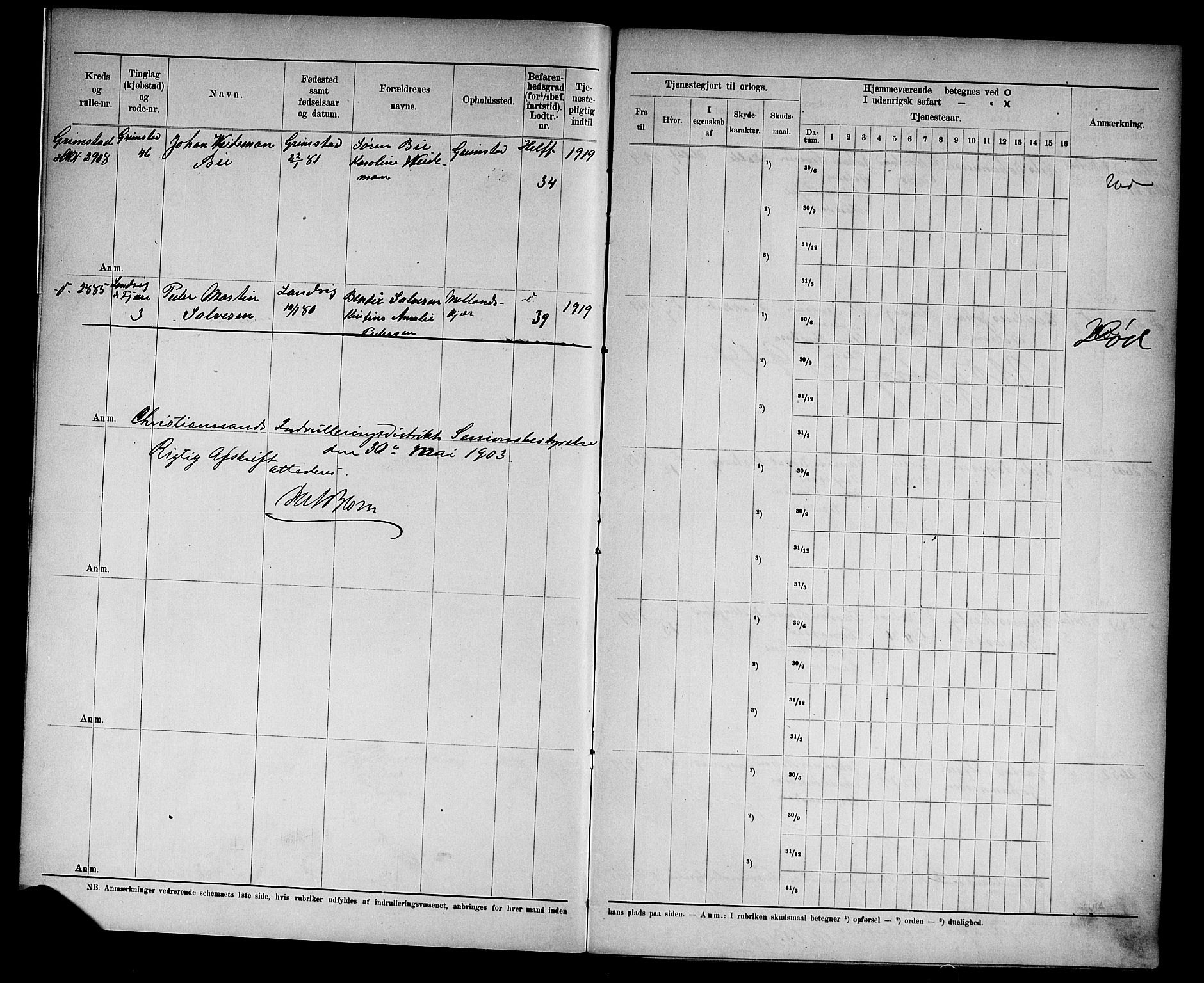 Kristiansand mønstringskrets, SAK/2031-0015/F/Fd/L0005: Rulle sjøvernepliktige, C-5, 1903, p. 3