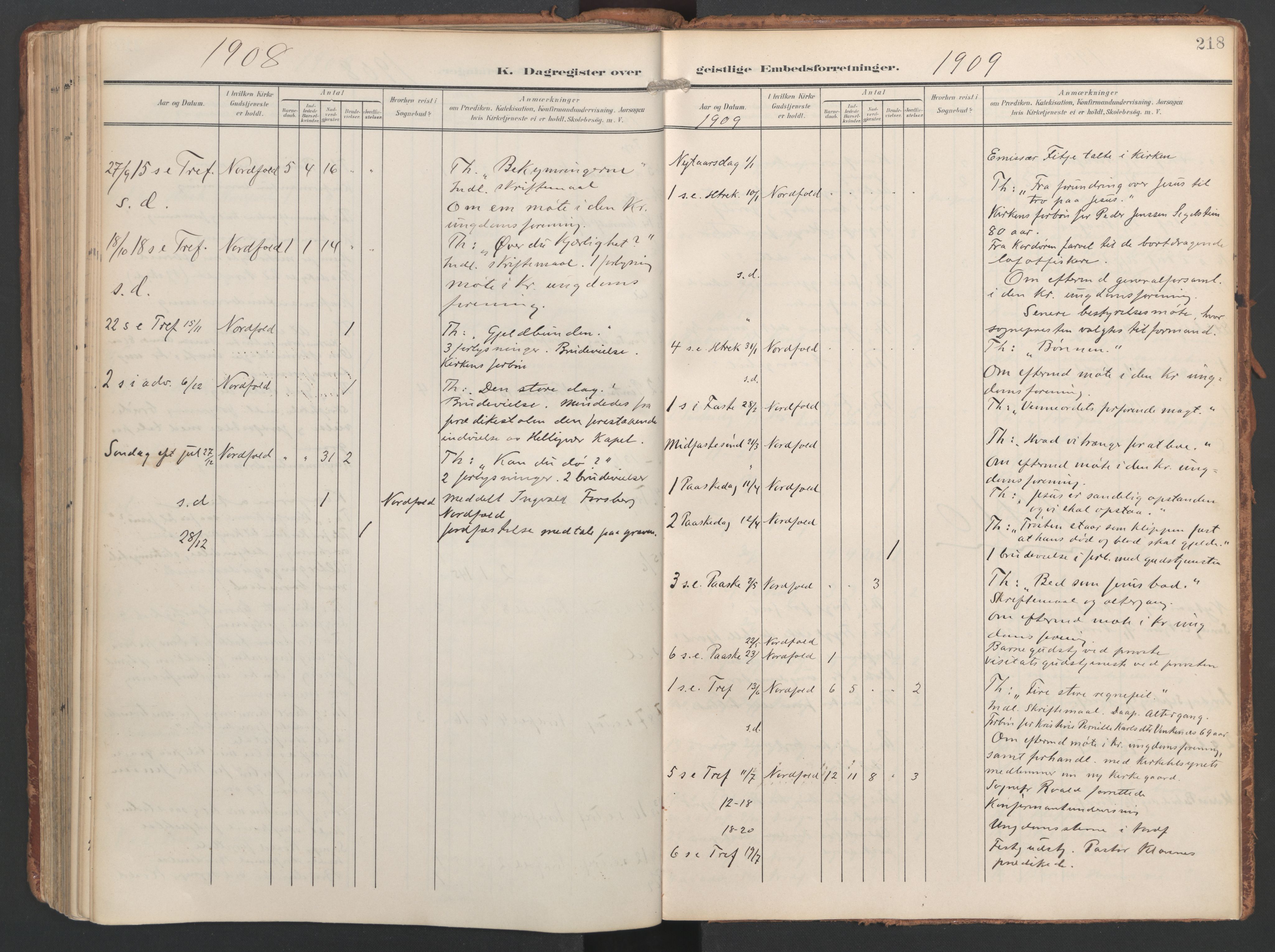 Ministerialprotokoller, klokkerbøker og fødselsregistre - Nordland, AV/SAT-A-1459/858/L0832: Parish register (official) no. 858A02, 1902-1915, p. 218