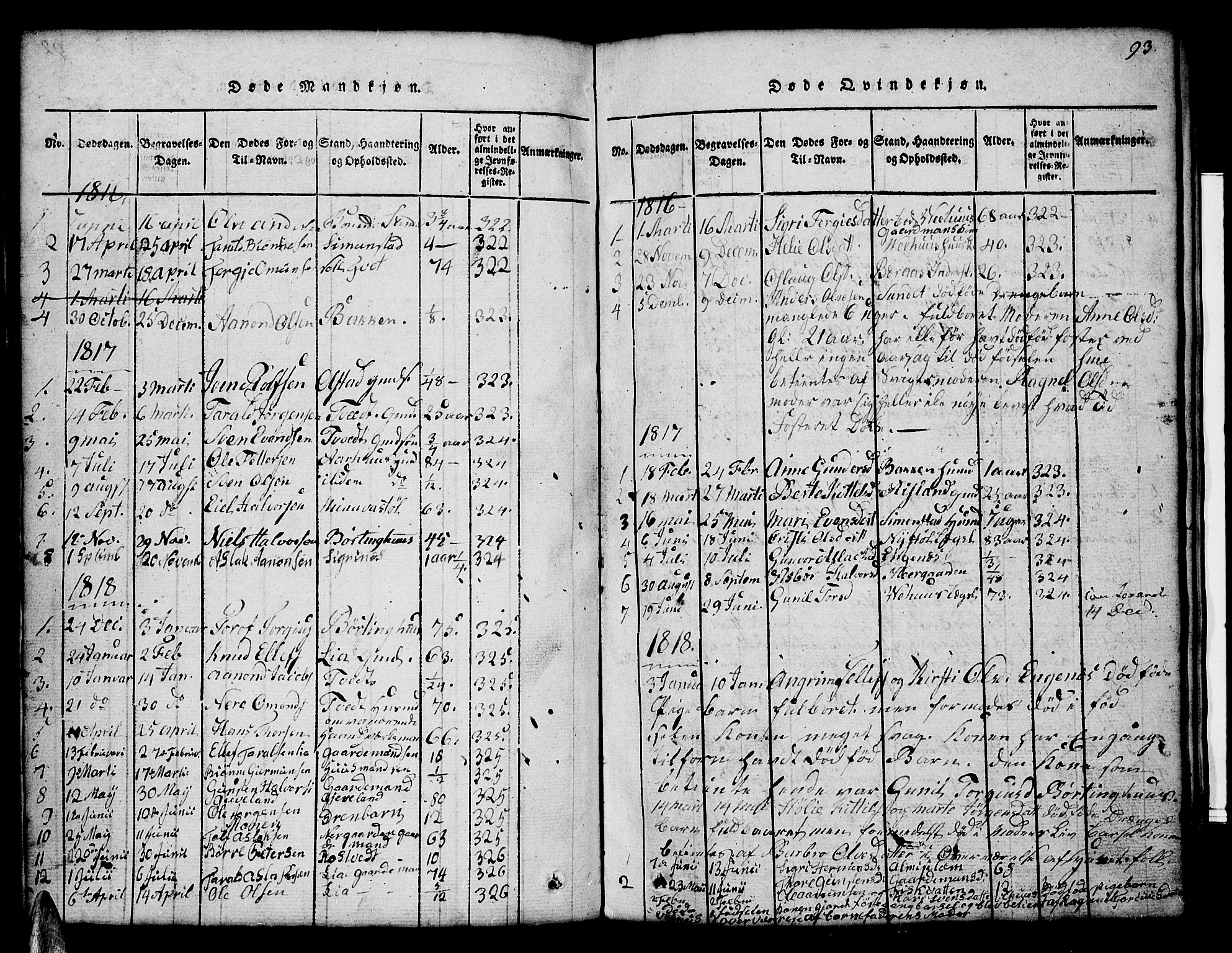 Åmli sokneprestkontor, SAK/1111-0050/F/Fb/Fbc/L0001: Parish register (copy) no. B 1, 1816-1867, p. 93