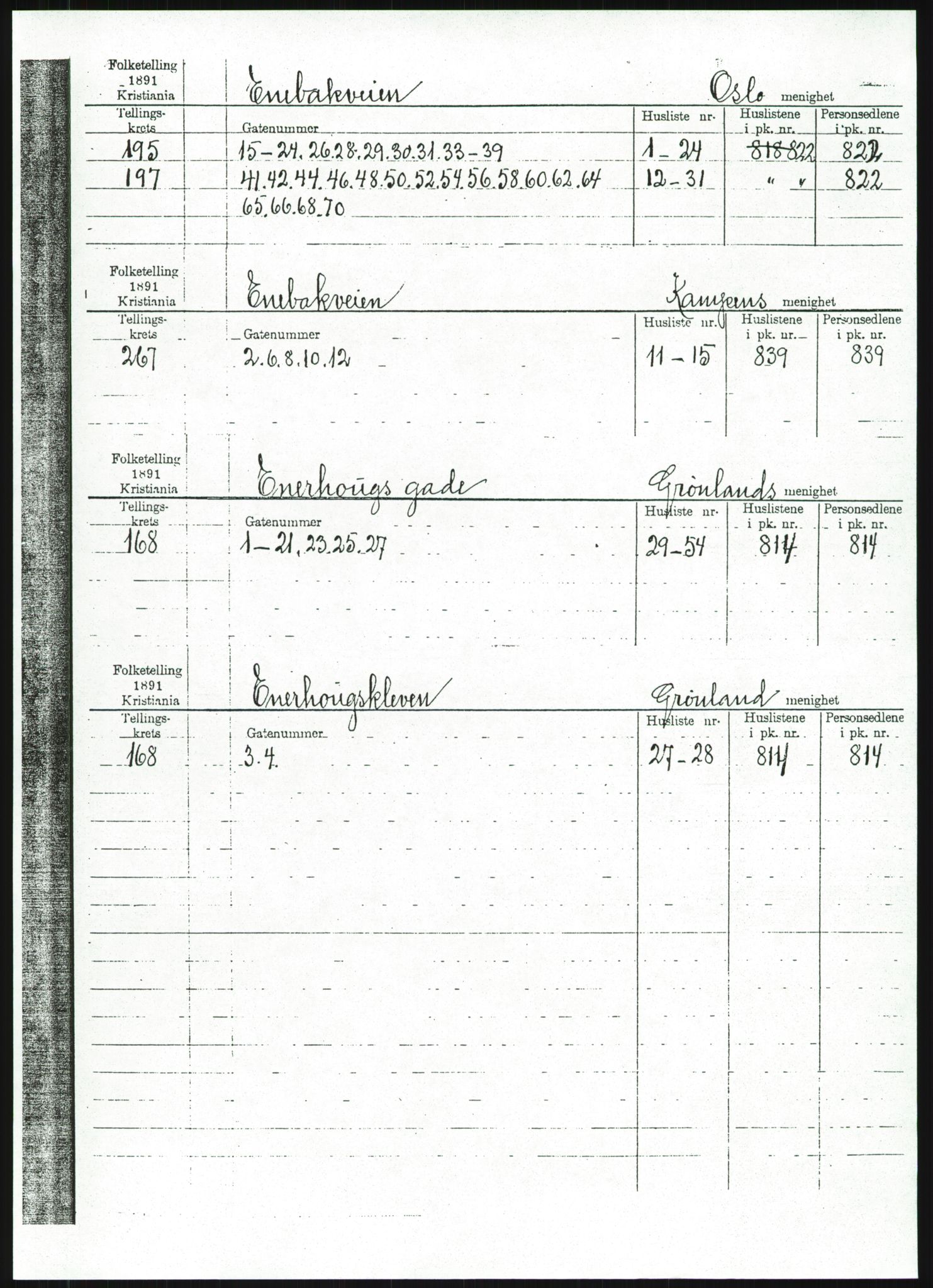 RA, 1891 census for 0301 Kristiania, 1891, p. 25