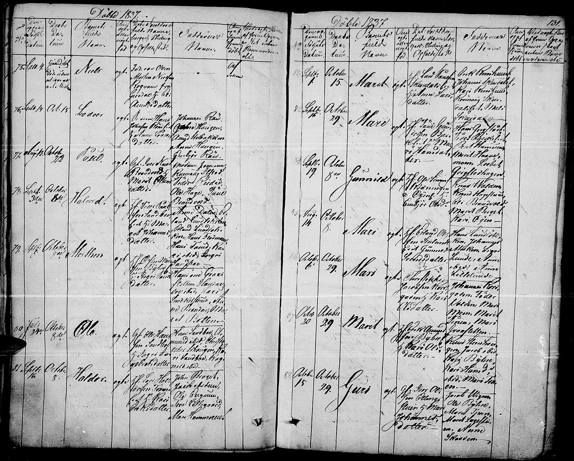 Fron prestekontor, AV/SAH-PREST-078/H/Ha/Haa/L0003: Parish register (official) no. 3, 1828-1838, p. 131