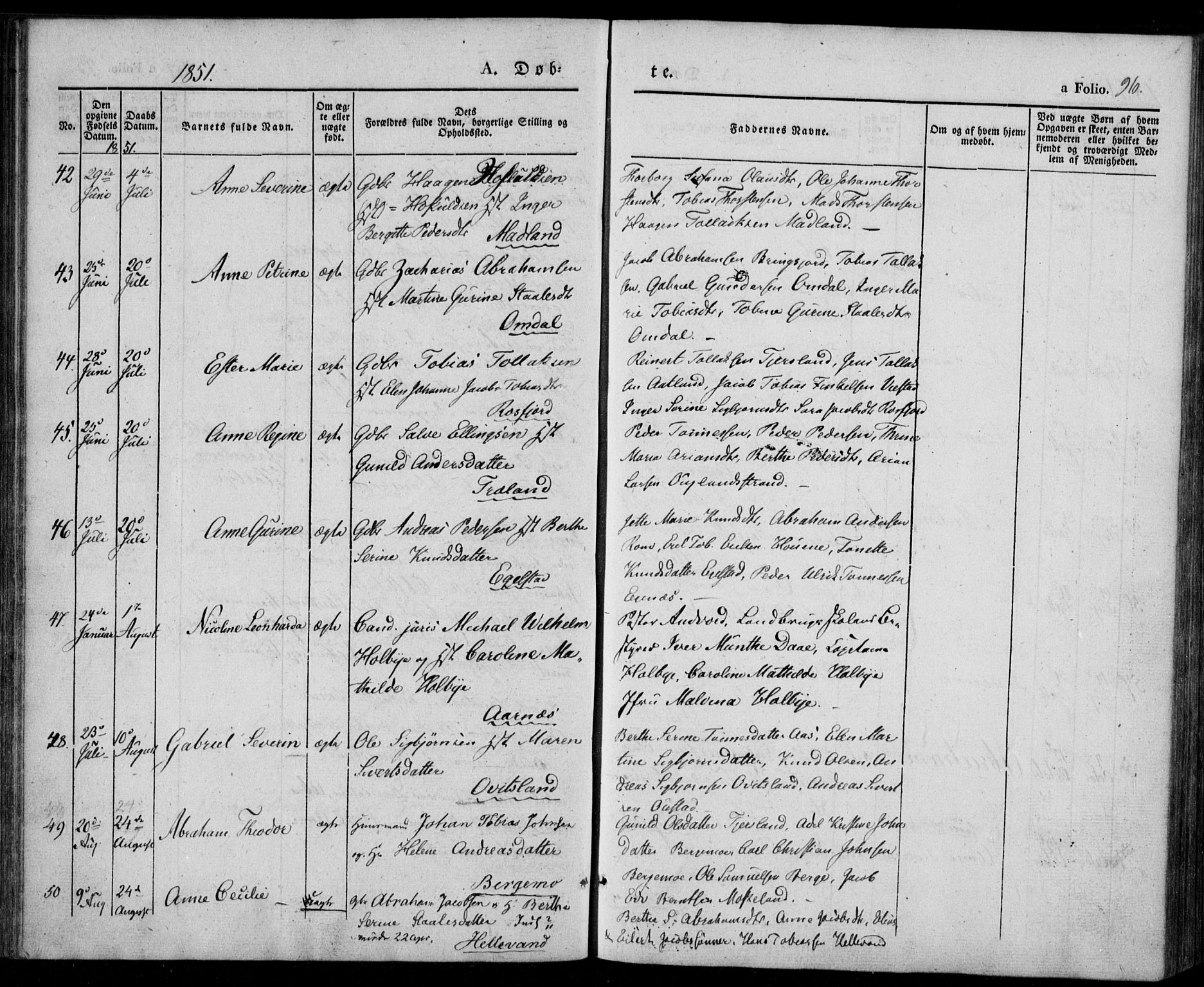 Lyngdal sokneprestkontor, AV/SAK-1111-0029/F/Fa/Fac/L0008: Parish register (official) no. A 8, 1837-1852, p. 96