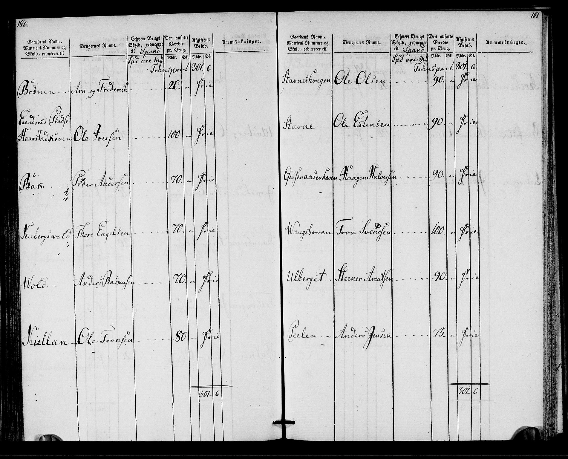 Rentekammeret inntil 1814, Realistisk ordnet avdeling, AV/RA-EA-4070/N/Ne/Nea/L0137: Orkdal og Gauldal fogderi. Oppebørselsregister for Orkdalen, 1803-1804, p. 77