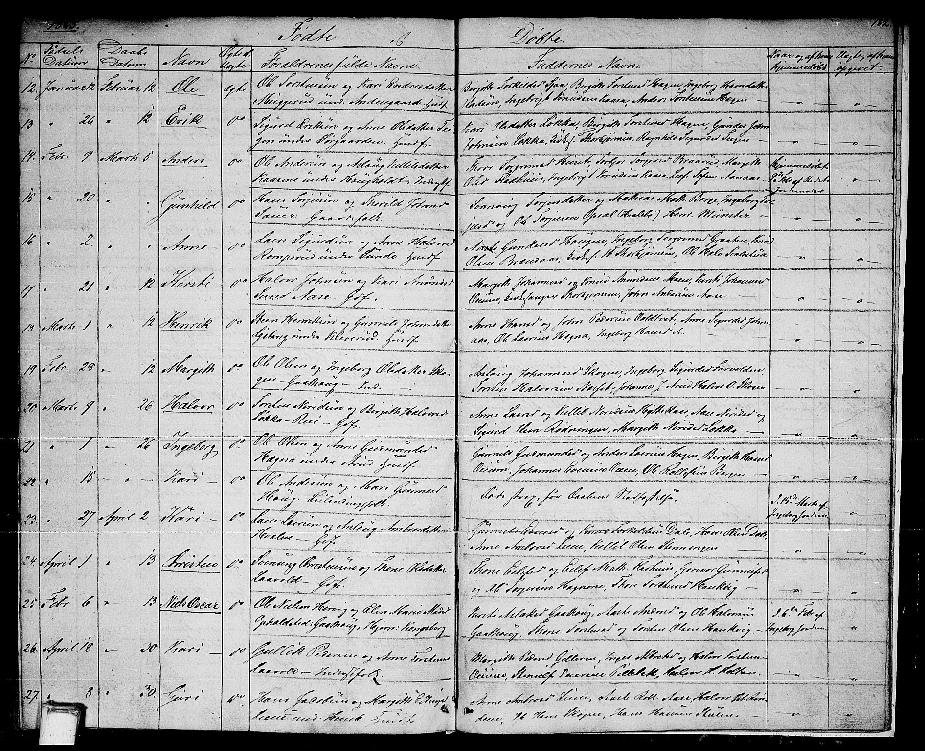 Sauherad kirkebøker, AV/SAKO-A-298/G/Ga/L0002: Parish register (copy) no. I 2, 1842-1866, p. 182