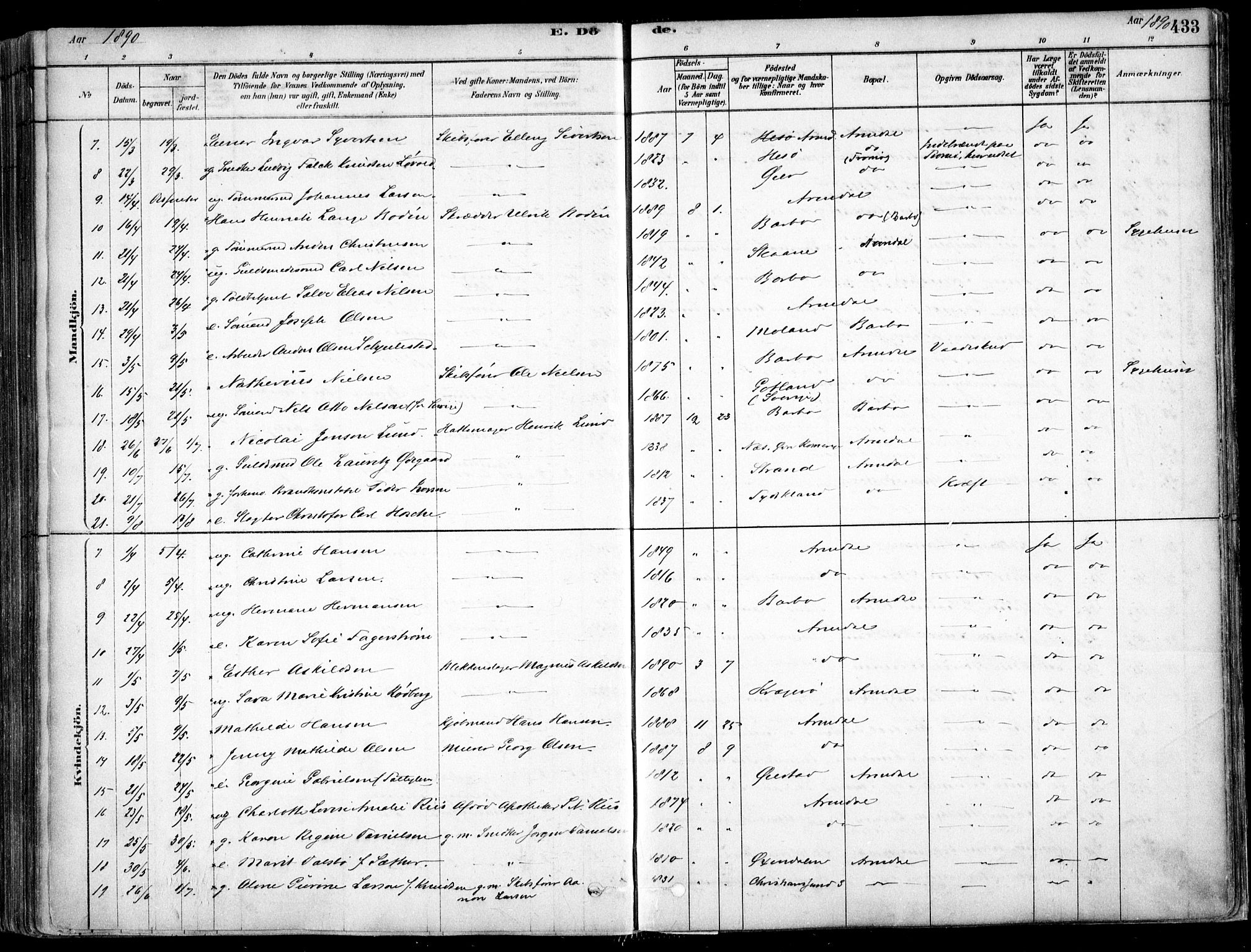 Arendal sokneprestkontor, Trefoldighet, AV/SAK-1111-0040/F/Fa/L0008: Parish register (official) no. A 8, 1878-1899, p. 433