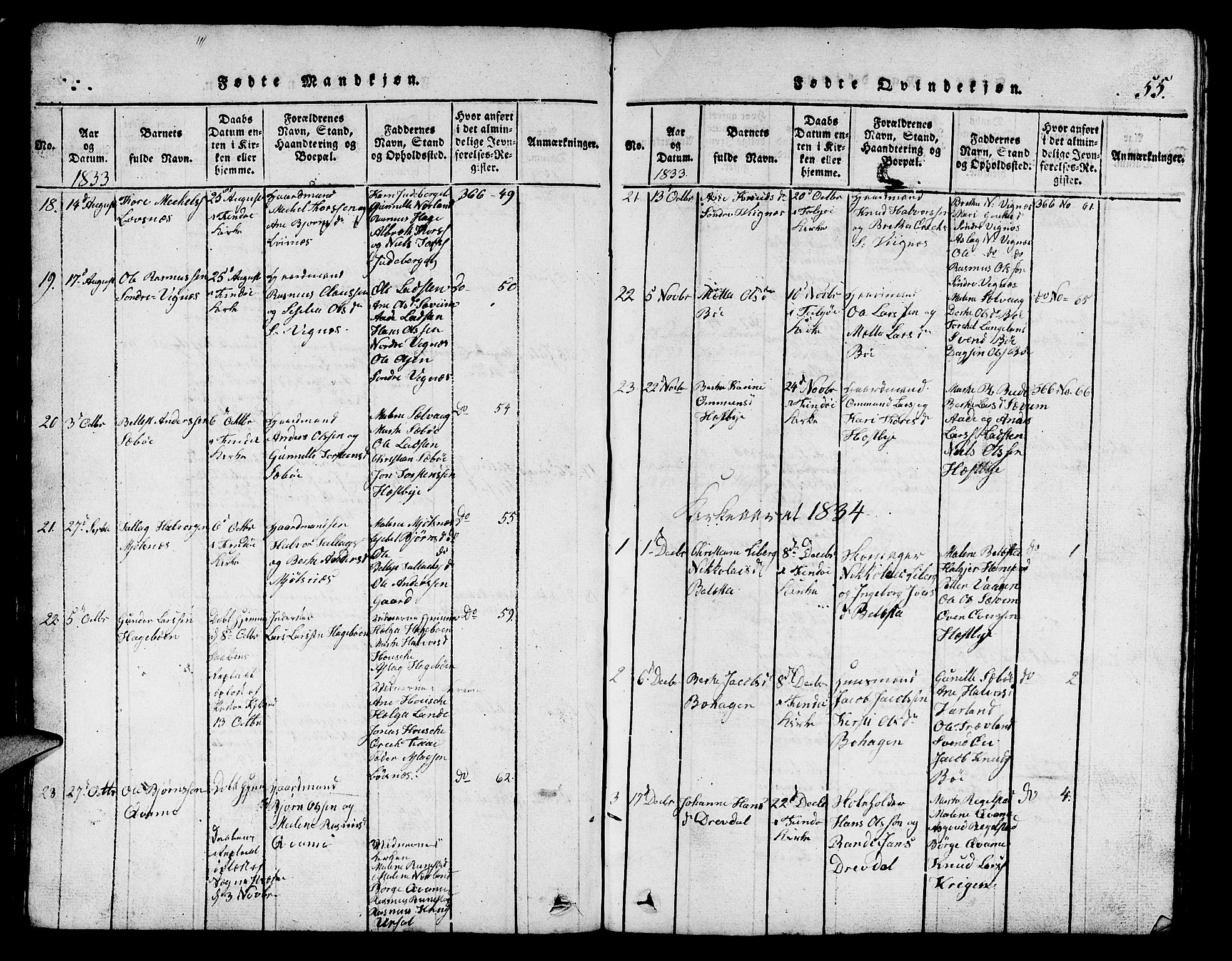 Finnøy sokneprestkontor, AV/SAST-A-101825/H/Ha/Hab/L0001: Parish register (copy) no. B 1, 1816-1856, p. 55