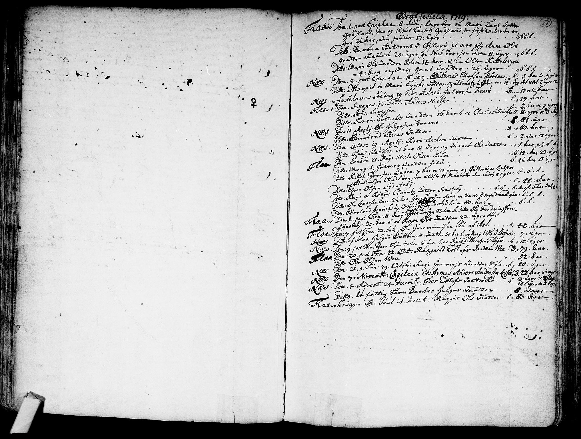 Nes kirkebøker, SAKO/A-236/F/Fa/L0002: Parish register (official) no. 2, 1707-1759, p. 55