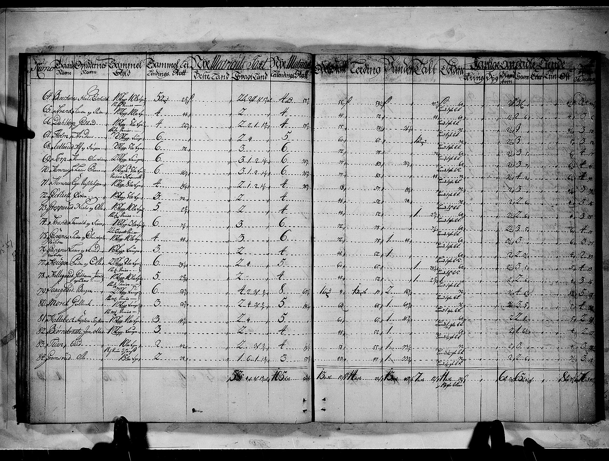 Rentekammeret inntil 1814, Realistisk ordnet avdeling, AV/RA-EA-4070/N/Nb/Nbf/L0092: Nedre Romerike matrikkelprotokoll, 1723, p. 23b-24a