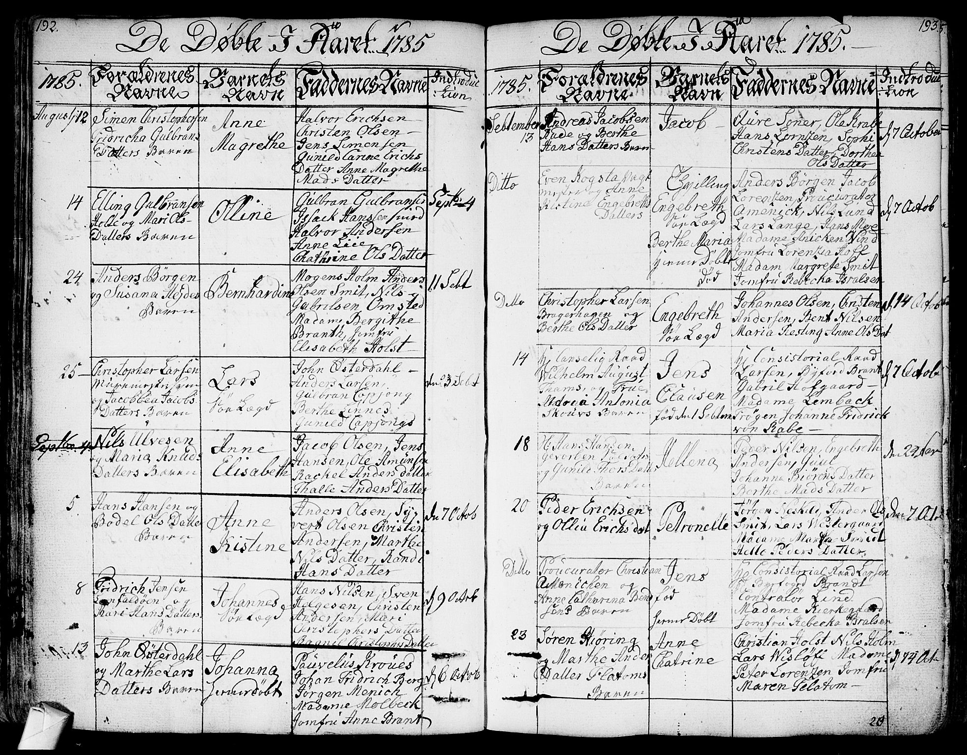 Bragernes kirkebøker, SAKO/A-6/F/Fa/L0006a: Parish register (official) no. I 6, 1782-1814, p. 192-193