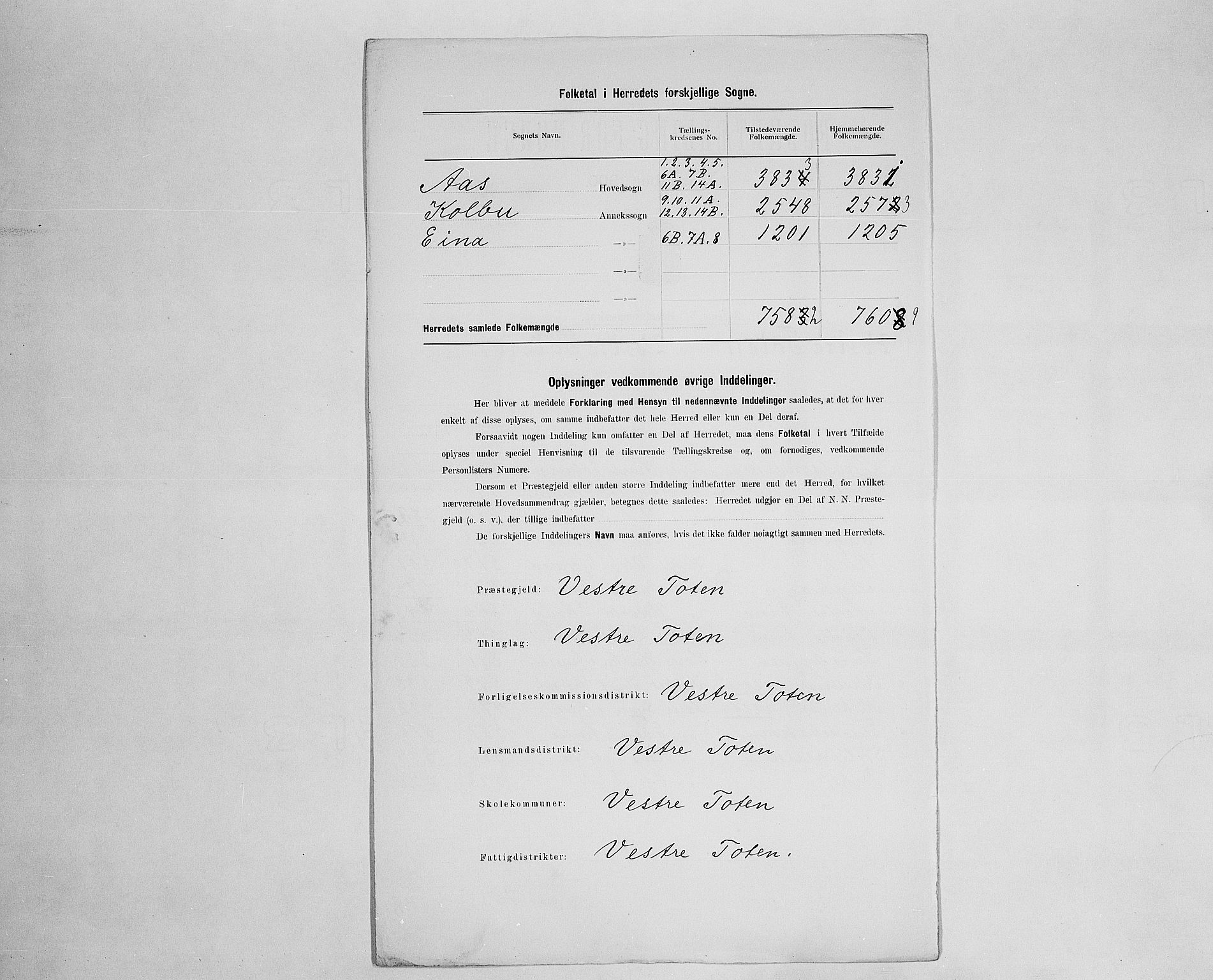 SAH, 1900 census for Vestre Toten, 1900, p. 3