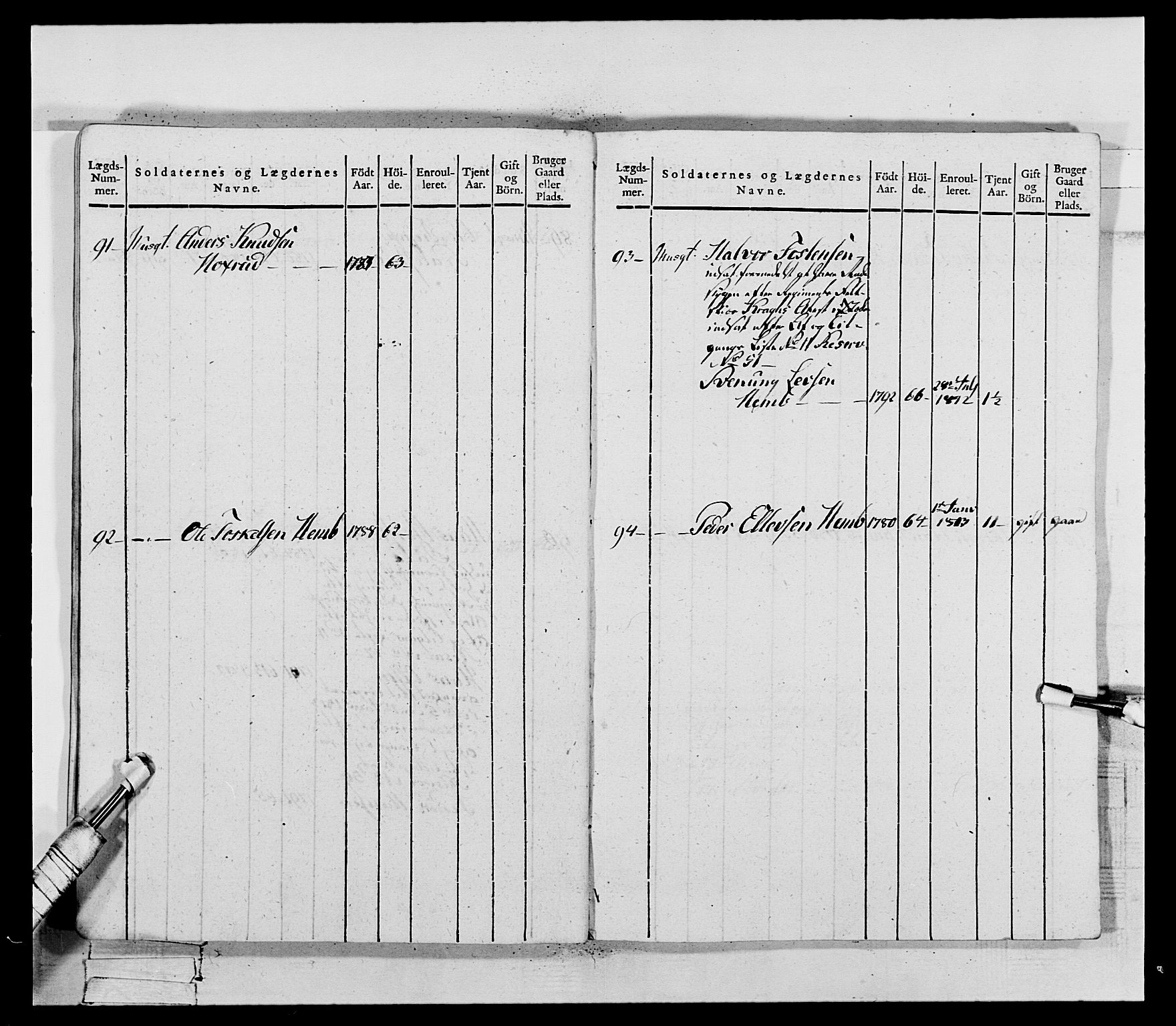 Generalitets- og kommissariatskollegiet, Det kongelige norske kommissariatskollegium, AV/RA-EA-5420/E/Eh/L0118: Telemarkske nasjonale infanteriregiment, 1814, p. 98