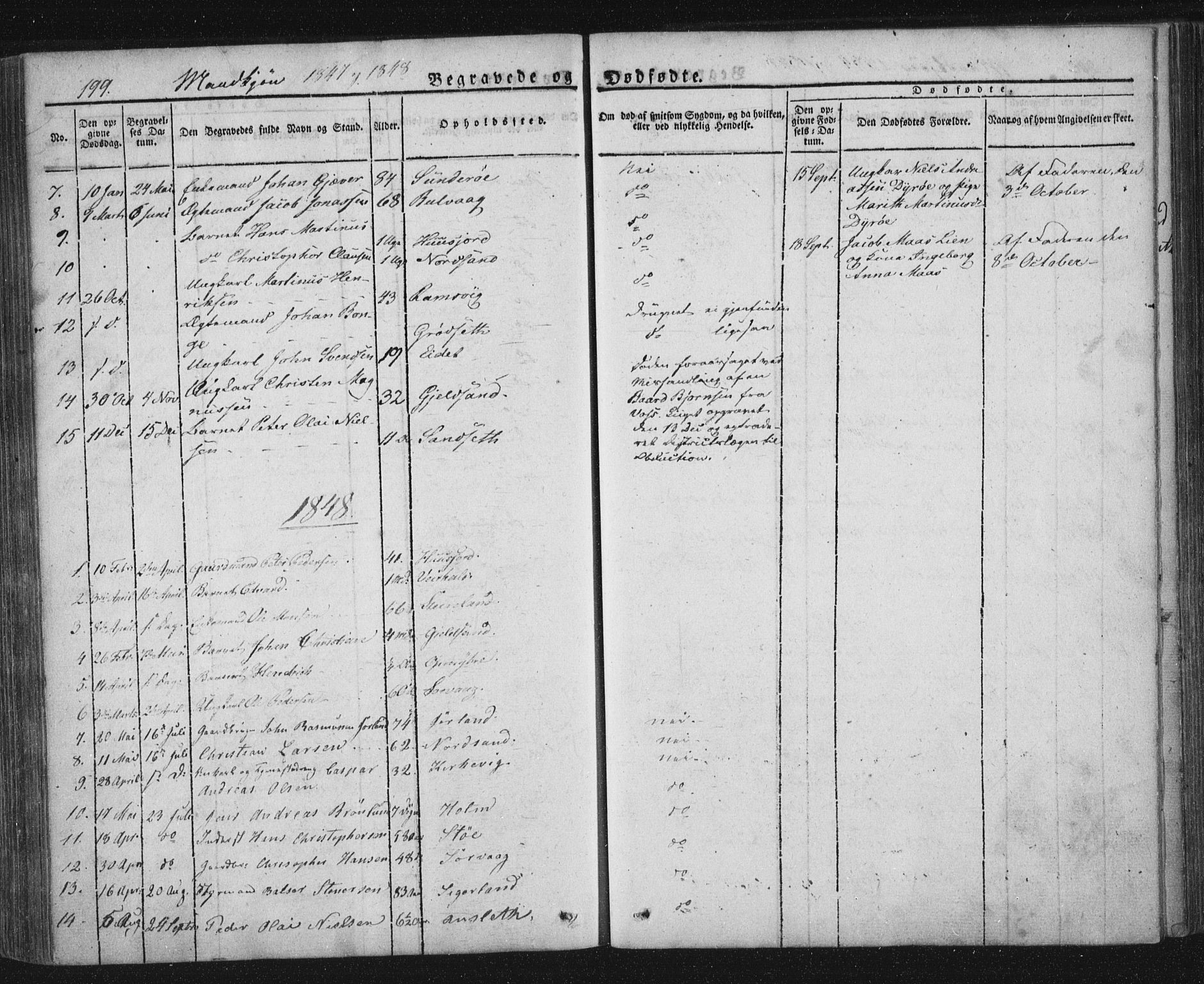 Ministerialprotokoller, klokkerbøker og fødselsregistre - Nordland, AV/SAT-A-1459/893/L1332: Parish register (official) no. 893A05, 1841-1858, p. 199