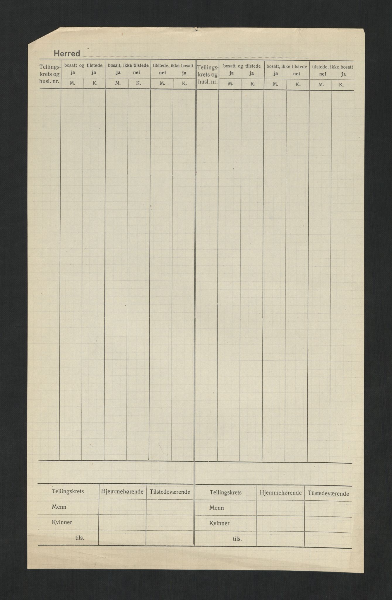 SAT, 1920 census for Beitstad, 1920, p. 3