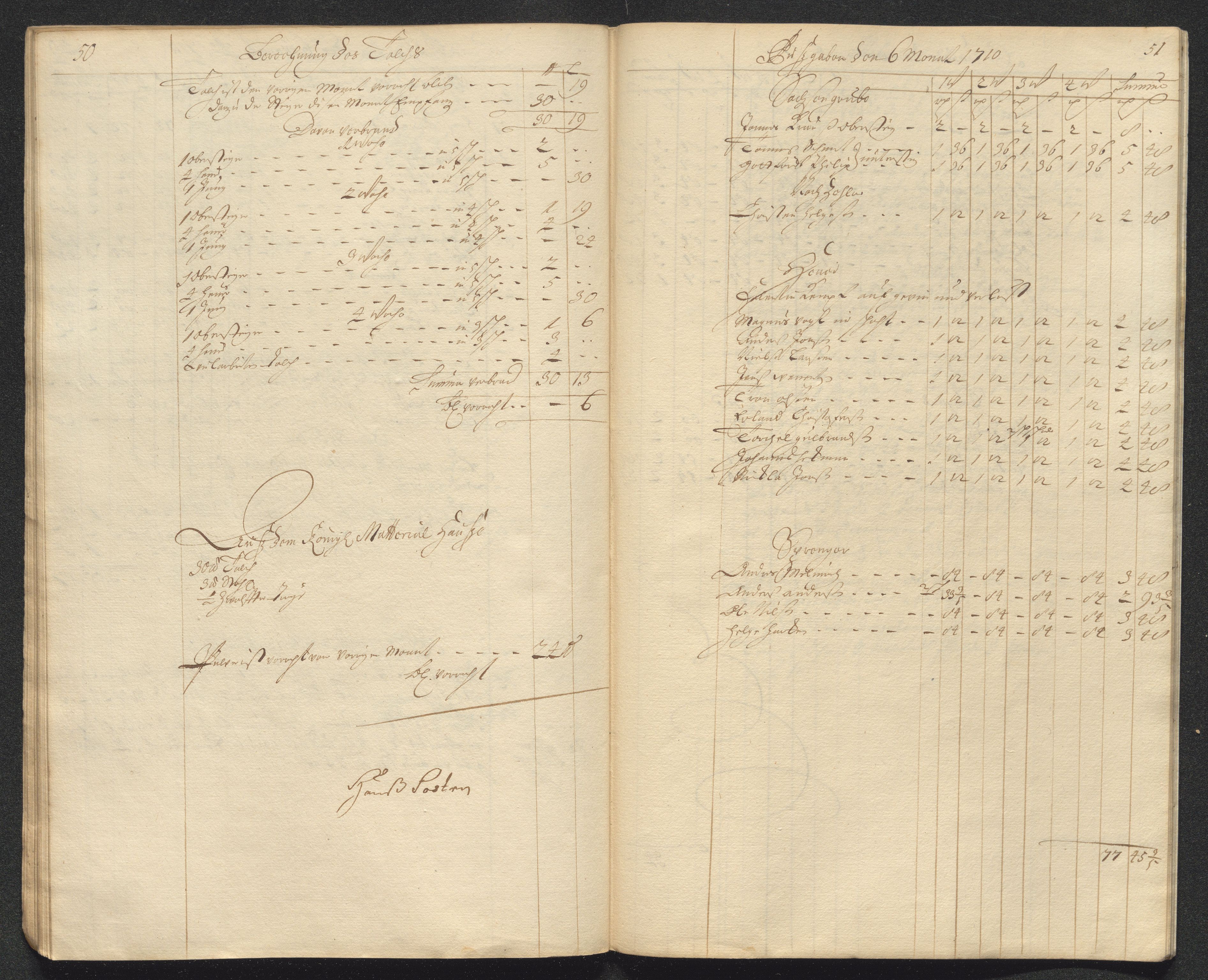 Kongsberg Sølvverk 1623-1816, AV/SAKO-EA-3135/001/D/Dc/Dcd/L0098: Utgiftsregnskap for gruver m.m. , 1710, p. 227
