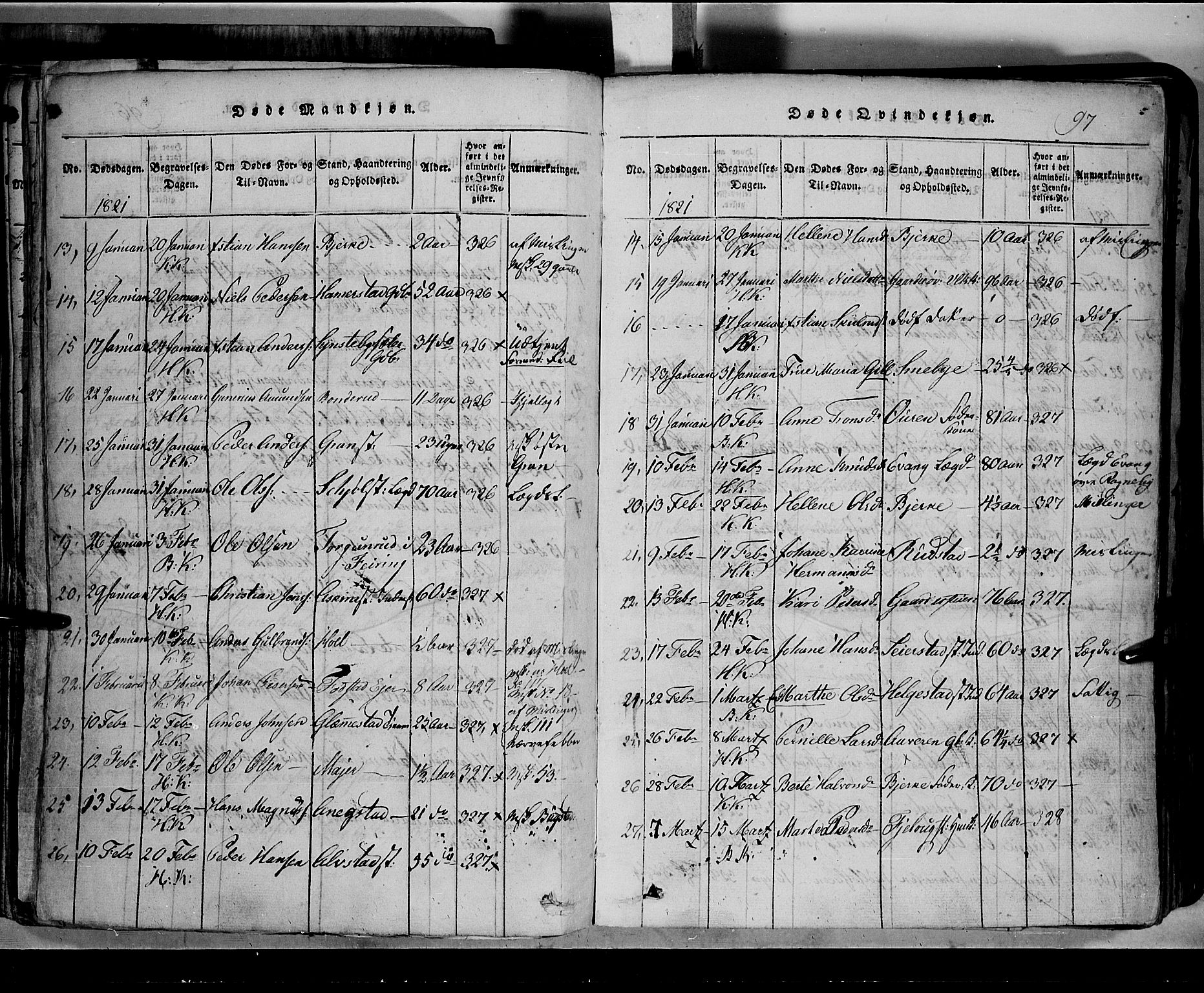 Toten prestekontor, SAH/PREST-102/H/Ha/Hab/L0002: Parish register (copy) no. 2, 1820-1827, p. 97