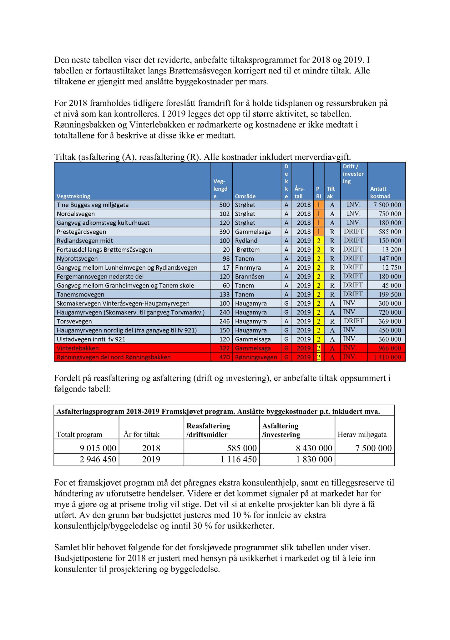 Klæbu Kommune, TRKO/KK/02-FS/L011: Formannsskapet - Møtedokumenter, 2018, p. 703