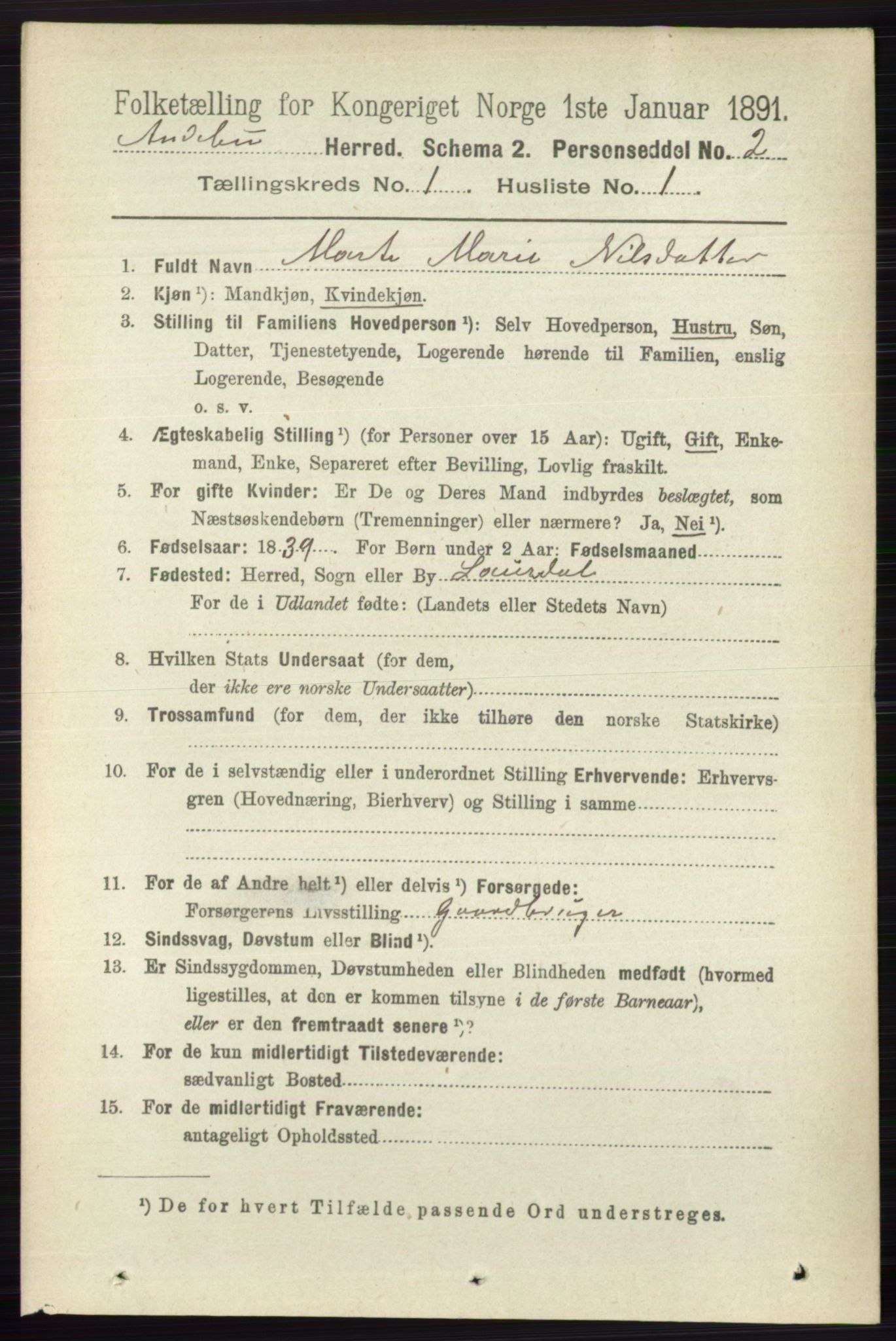 RA, 1891 census for 0719 Andebu, 1891, p. 140