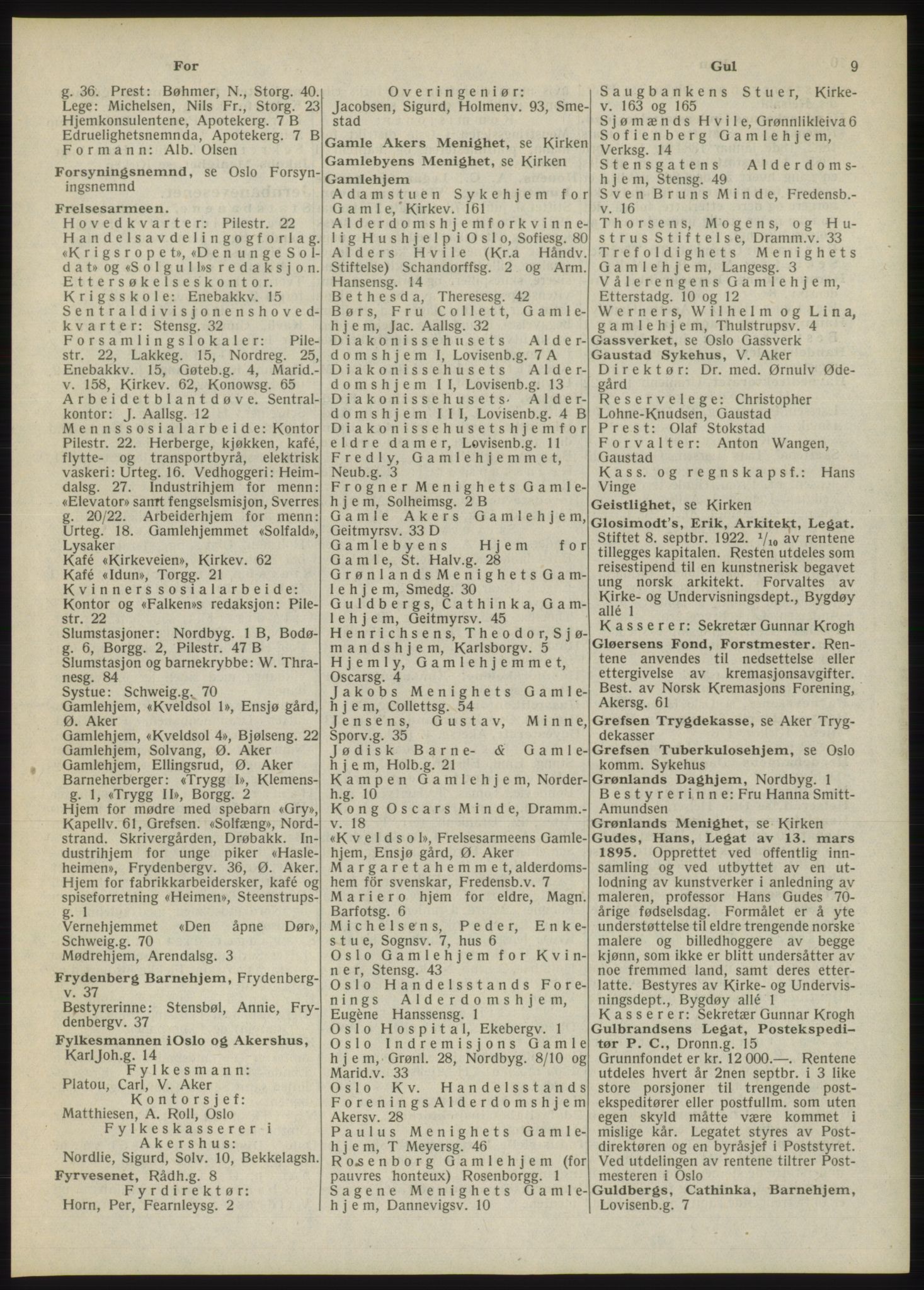 Kristiania/Oslo adressebok, PUBL/-, 1946, p. 9