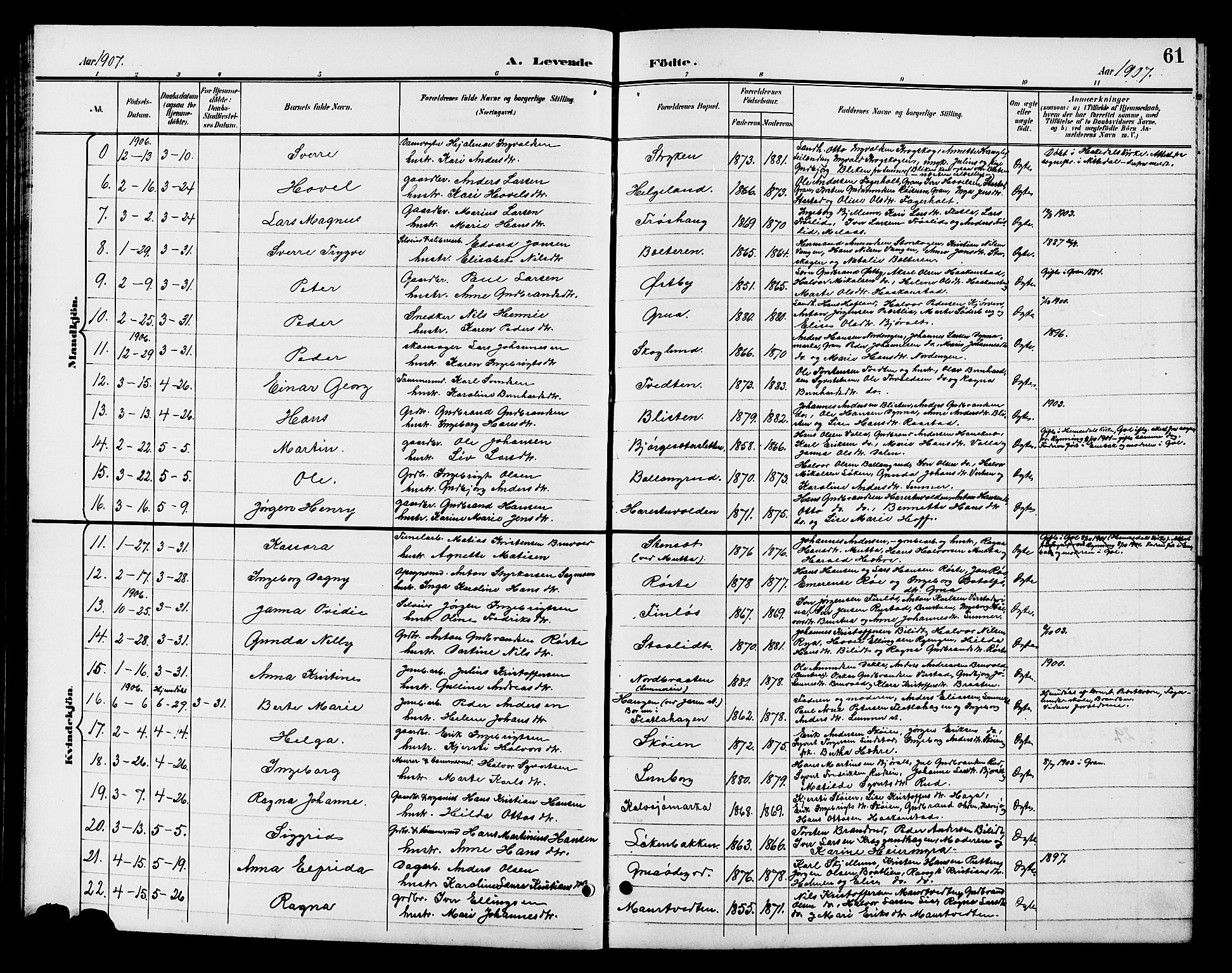 Jevnaker prestekontor, SAH/PREST-116/H/Ha/Hab/L0003: Parish register (copy) no. 3, 1896-1909, p. 61
