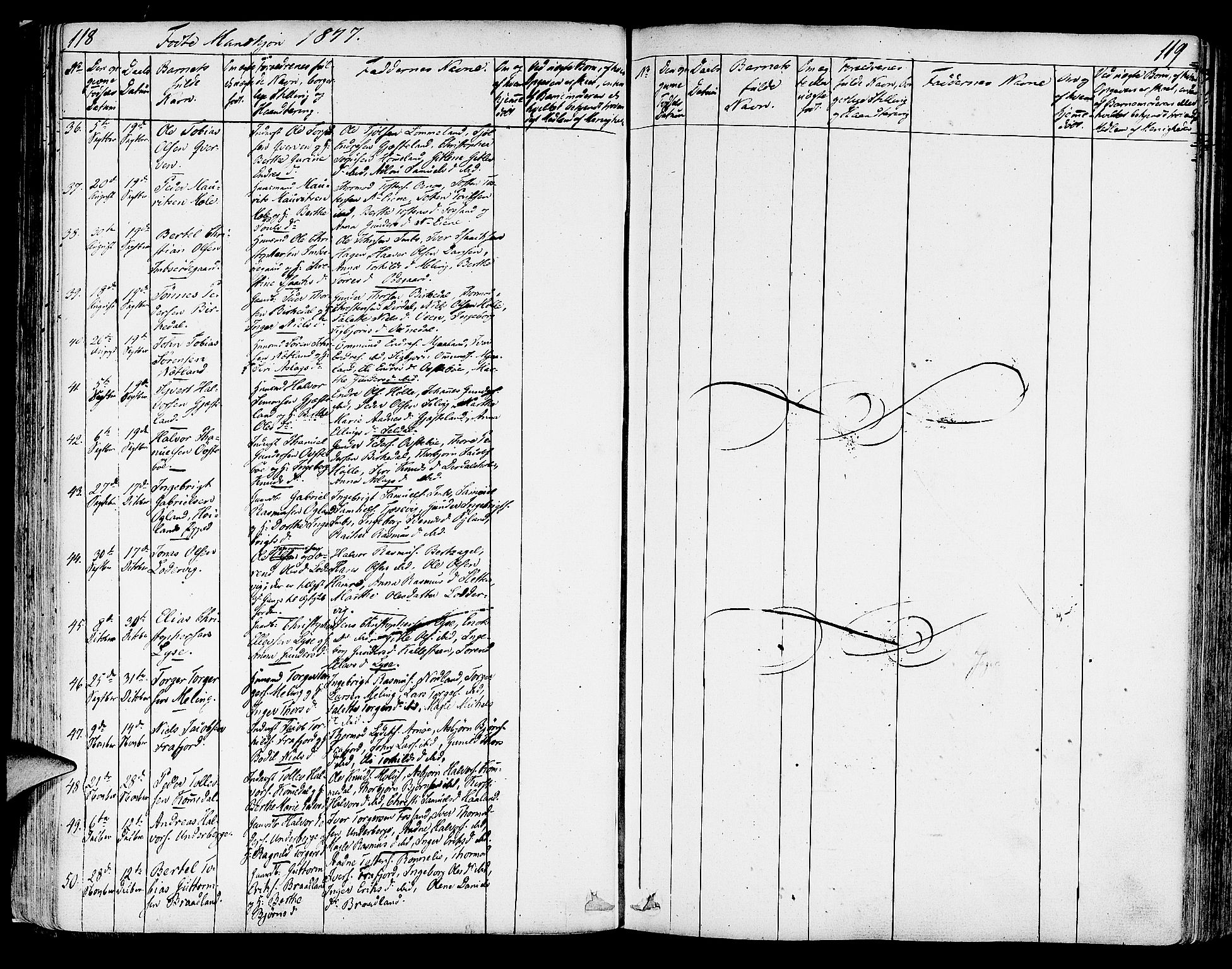 Strand sokneprestkontor, AV/SAST-A-101828/H/Ha/Haa/L0005: Parish register (official) no. A 5, 1833-1854, p. 118-119