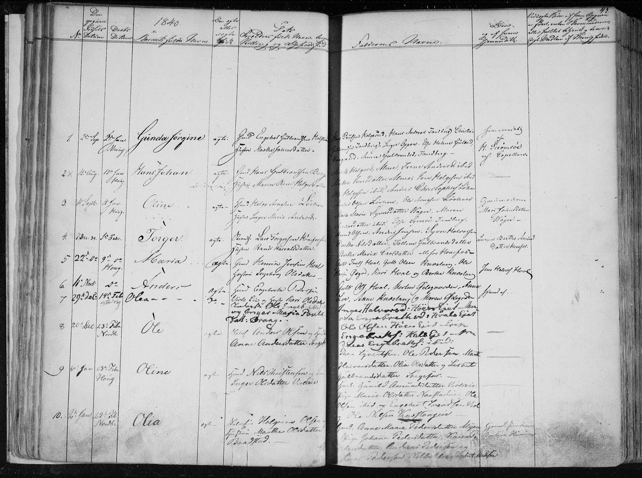 Norderhov kirkebøker, SAKO/A-237/F/Fa/L0010: Parish register (official) no. 10, 1837-1847, p. 43