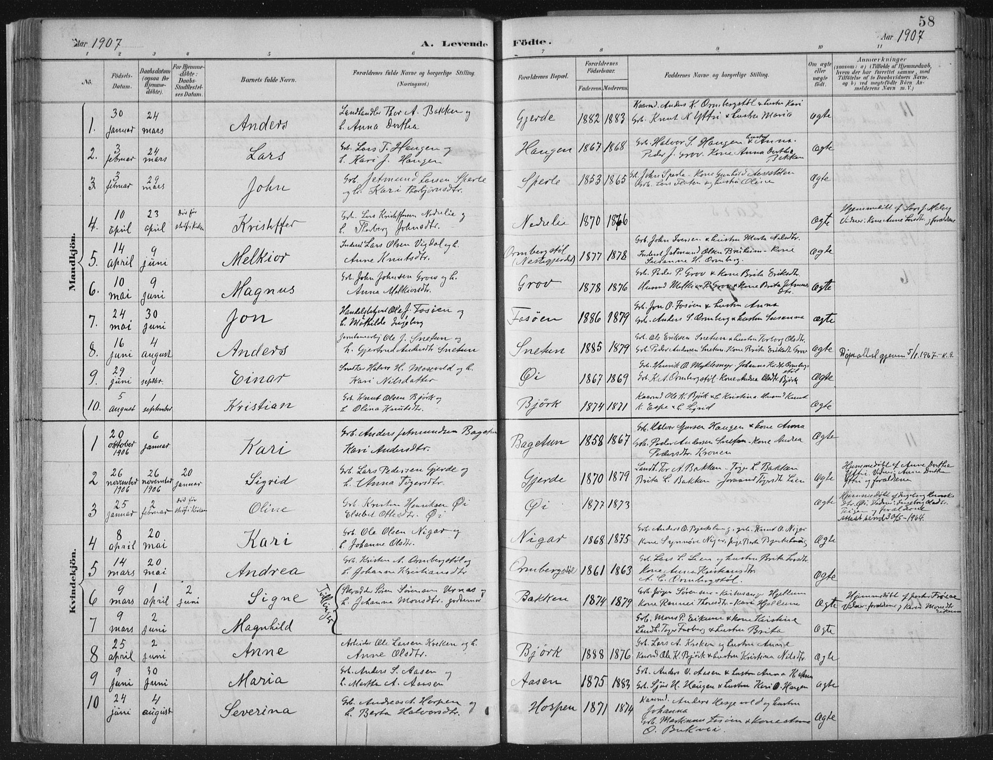 Jostedal sokneprestembete, AV/SAB-A-80601/H/Haa/Haab/L0001: Parish register (official) no. B 1, 1887-1914, p. 58