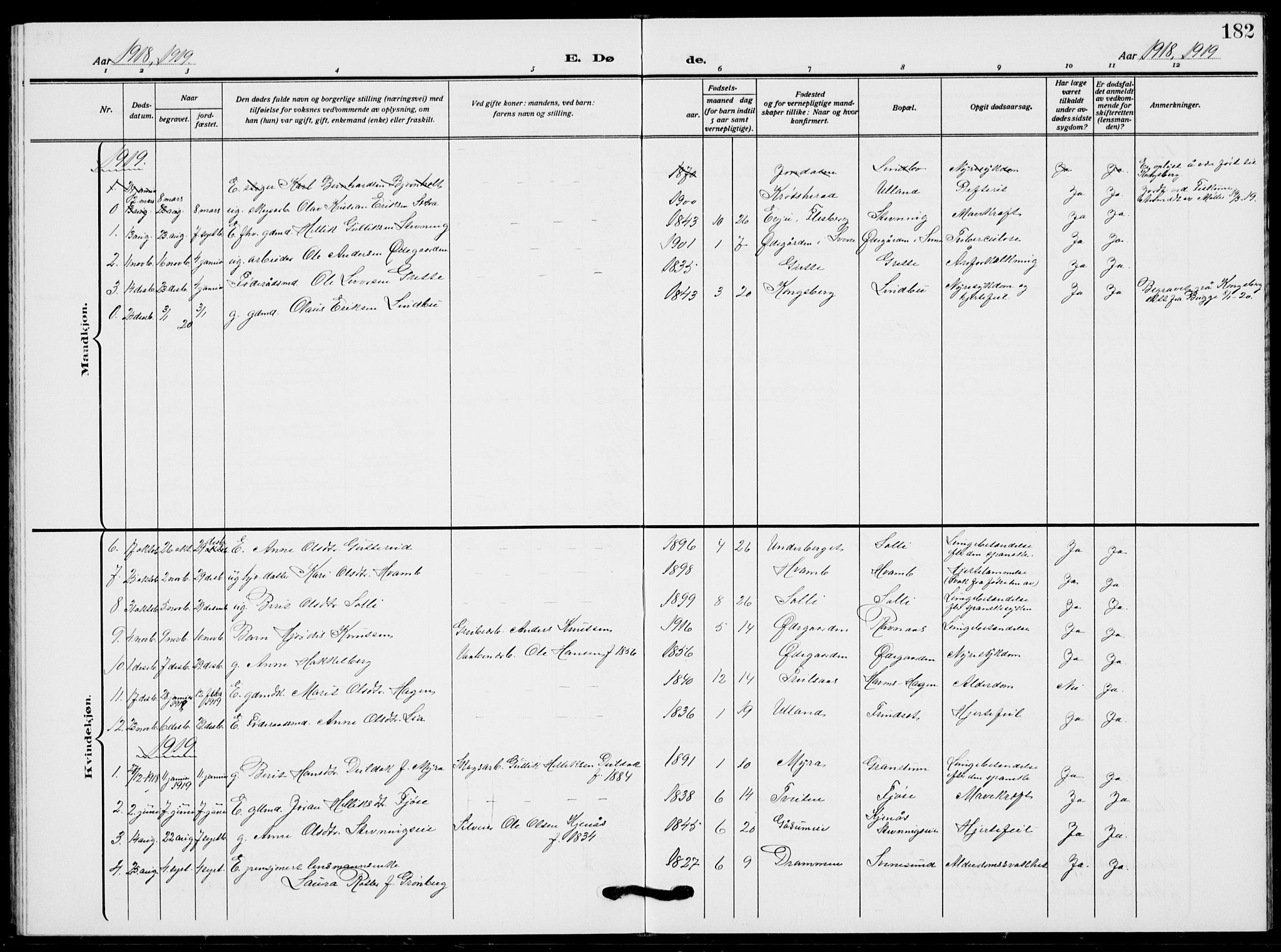 Flesberg kirkebøker, SAKO/A-18/G/Ga/L0006: Parish register (copy) no. I 6, 1909-1924, p. 182