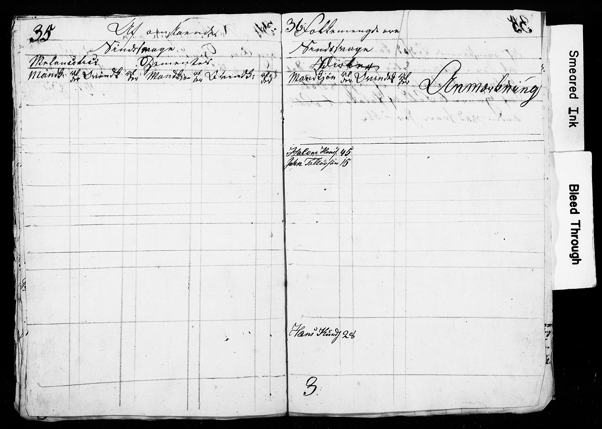 , Census 1835 for Bud, 1835, p. 19