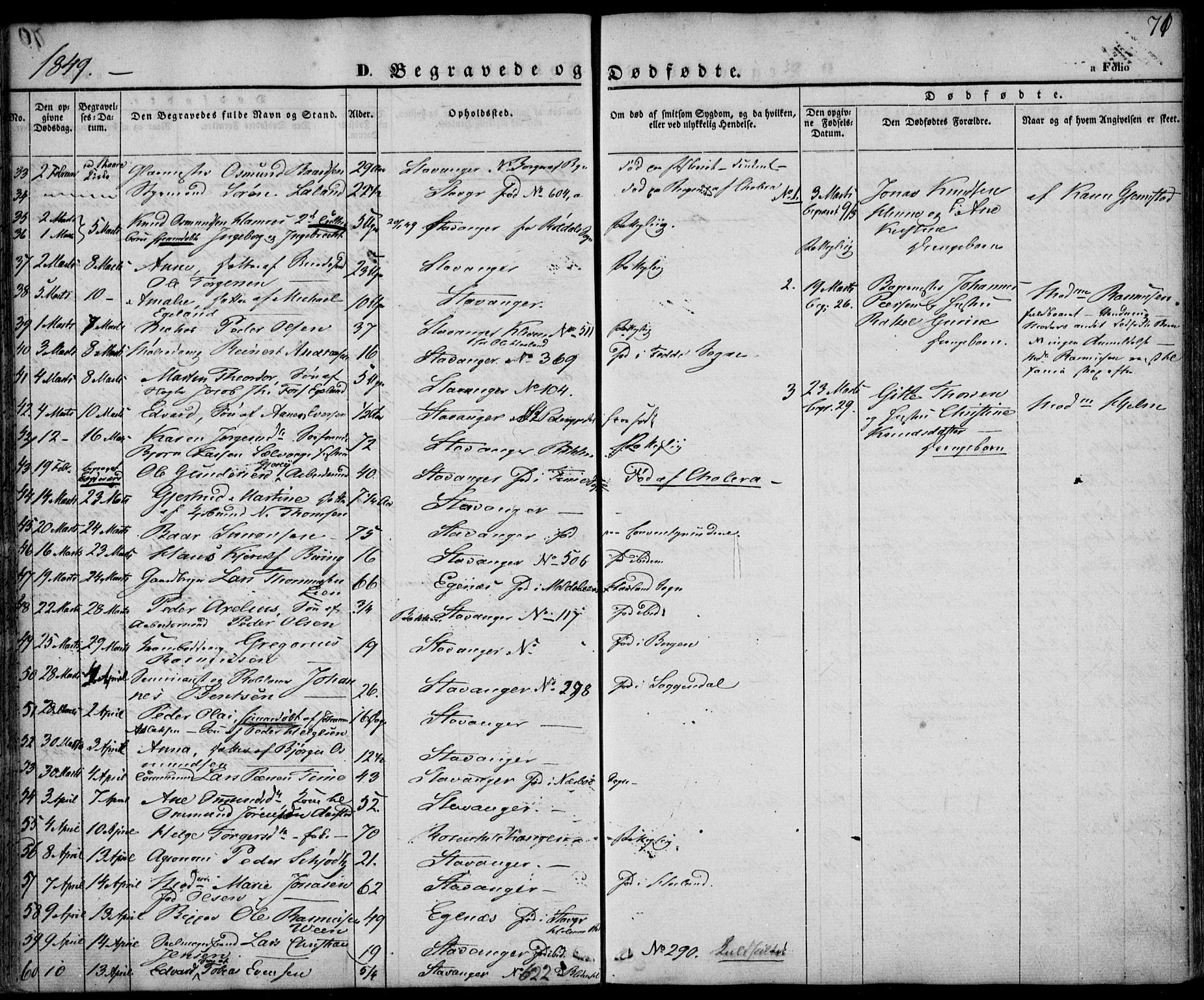 Domkirken sokneprestkontor, SAST/A-101812/001/30/30BA/L0014: Parish register (official) no. A 13, 1841-1851, p. 71