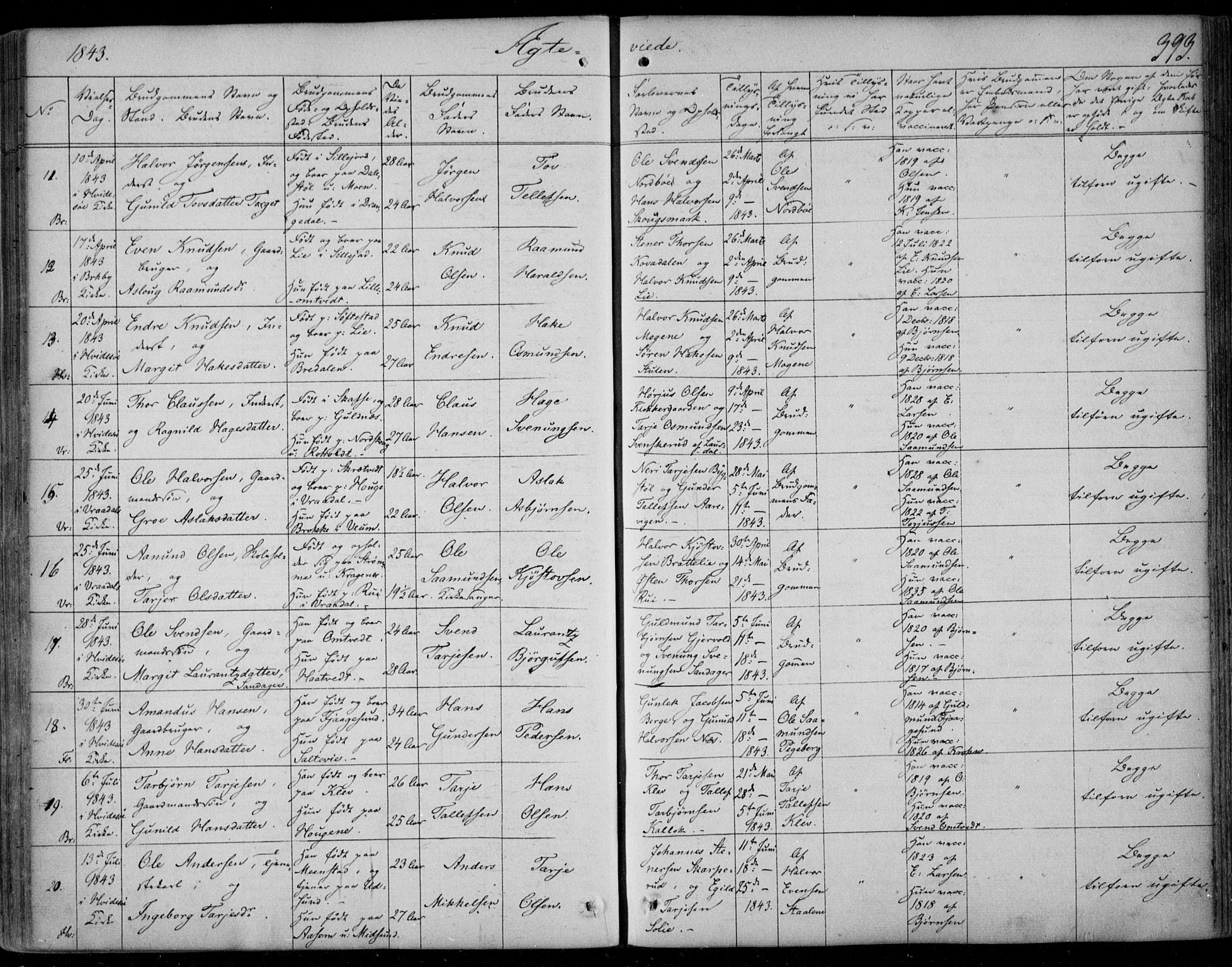 Kviteseid kirkebøker, SAKO/A-276/F/Fa/L0006: Parish register (official) no. I 6, 1836-1858, p. 393