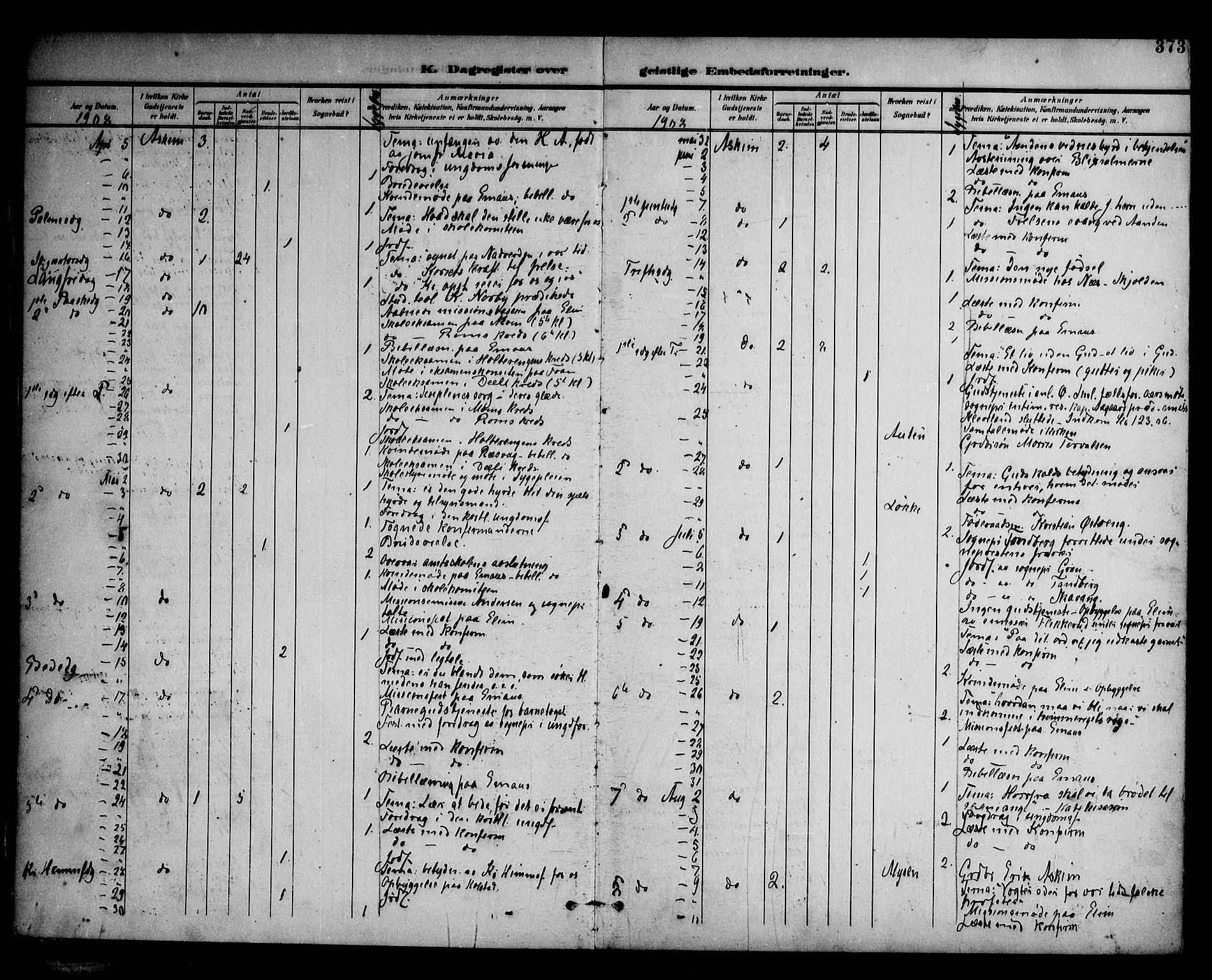 Askim prestekontor Kirkebøker, AV/SAO-A-10900/F/Fa/L0008: Parish register (official) no. 8, 1898-1912, p. 373