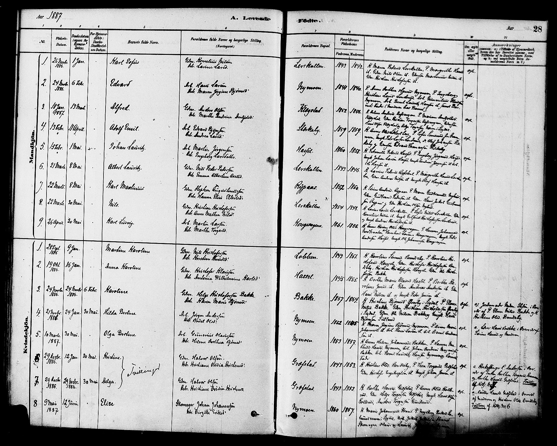 Modum kirkebøker, AV/SAKO-A-234/F/Fa/L0015: Parish register (official) no. 15 /1, 1877-1889, p. 28