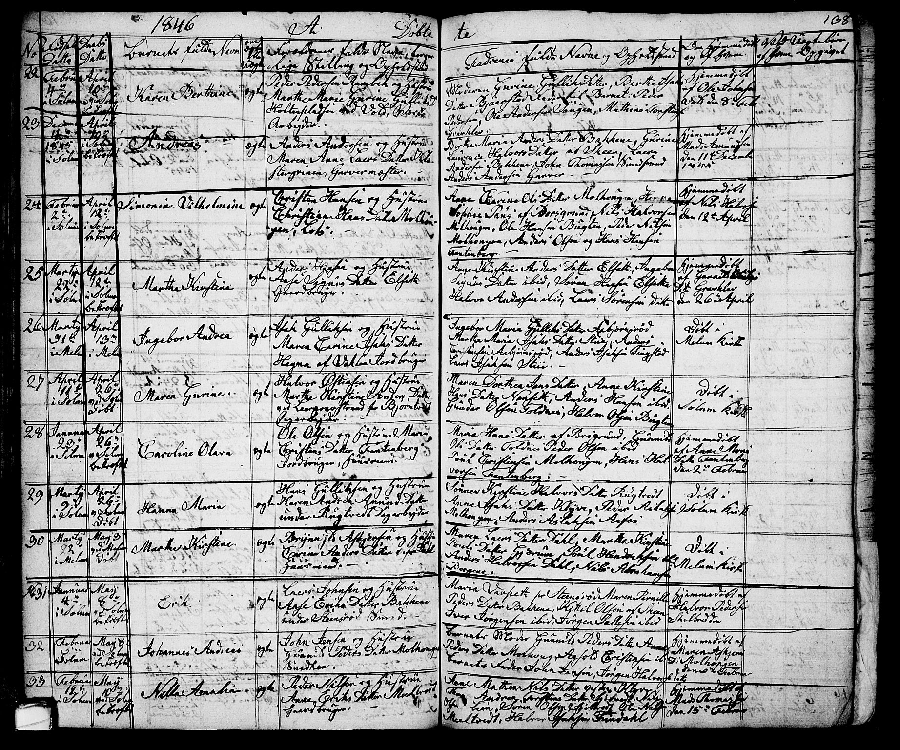 Solum kirkebøker, SAKO/A-306/G/Ga/L0002: Parish register (copy) no. I 2, 1834-1848, p. 138
