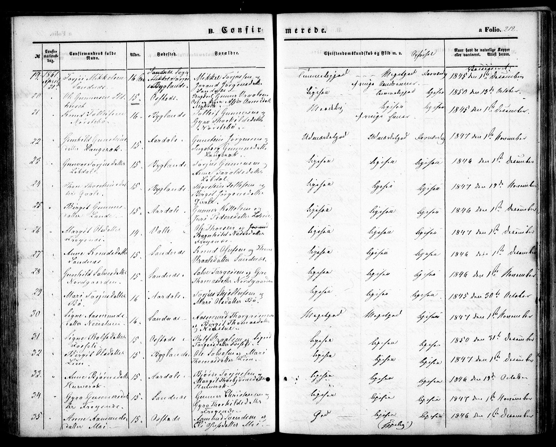 Bygland sokneprestkontor, AV/SAK-1111-0006/F/Fa/Fab/L0005: Parish register (official) no. A 5, 1859-1873, p. 212