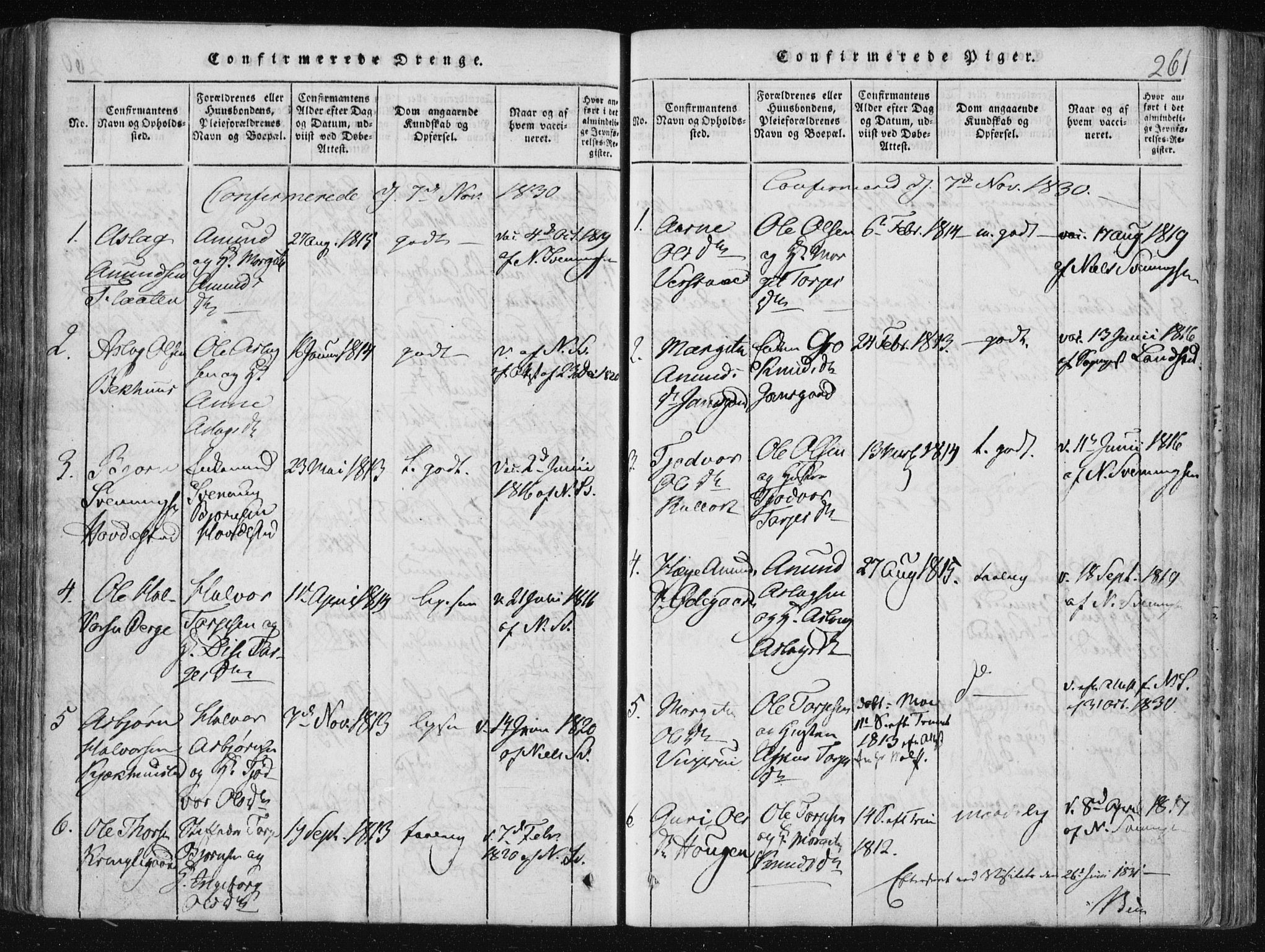 Vinje kirkebøker, SAKO/A-312/F/Fa/L0003: Parish register (official) no. I 3, 1814-1843, p. 261