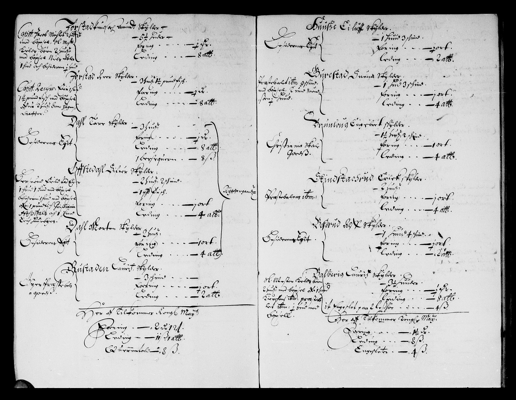 Rentekammeret inntil 1814, Reviderte regnskaper, Stiftamtstueregnskaper, Landkommissariatet på Akershus og Akershus stiftamt, RA/EA-5869/R/Rb/L0095: Akershus stiftamt, 1674